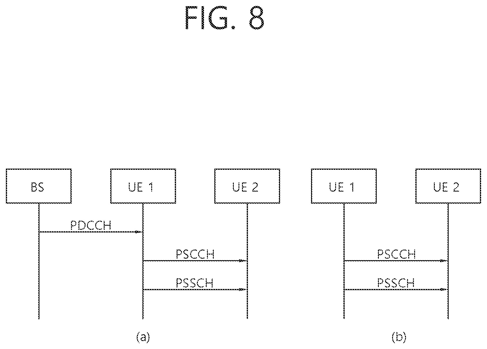 Patent US11778640 Figure 8 – Method and device for performing SL communication on basis of assistance information in NR V2X
