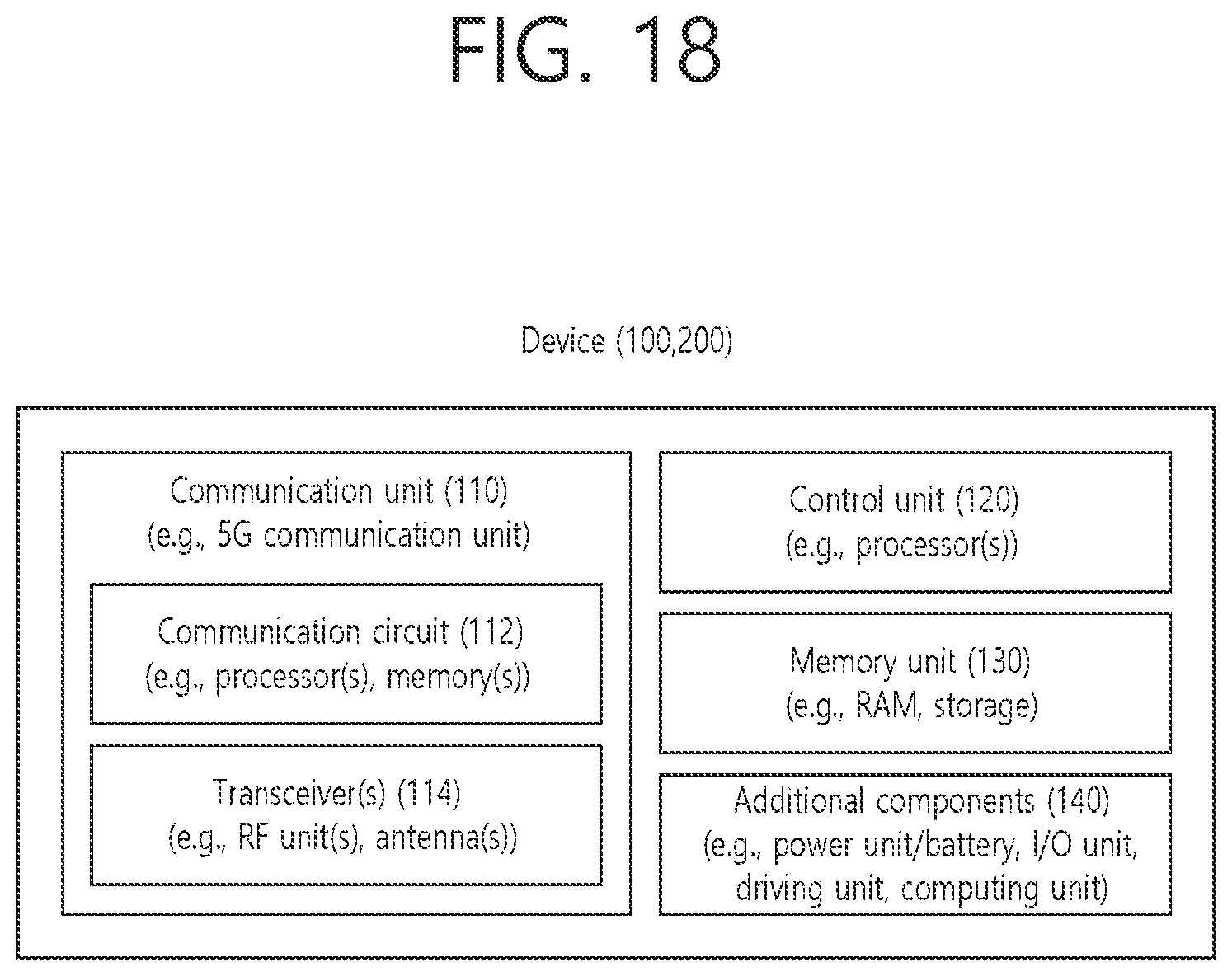 Patent US11778640 Figure 18 – Method and device for performing SL communication on basis of assistance information in NR V2X