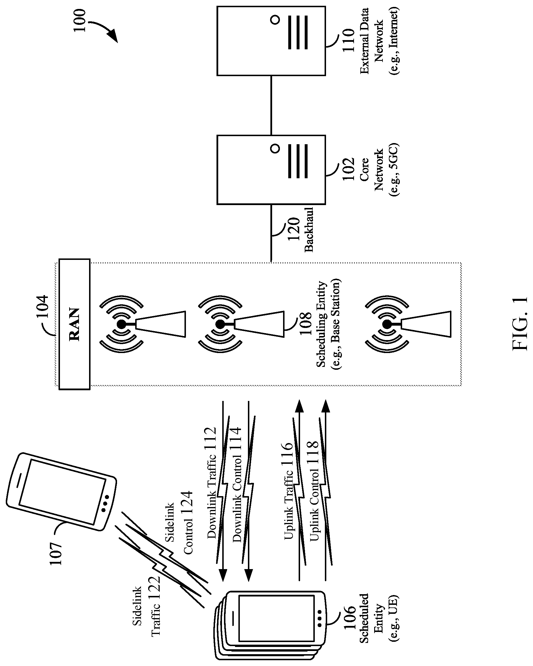 Patent US11778642 — Facilitating device-to-device communications — Figure 1