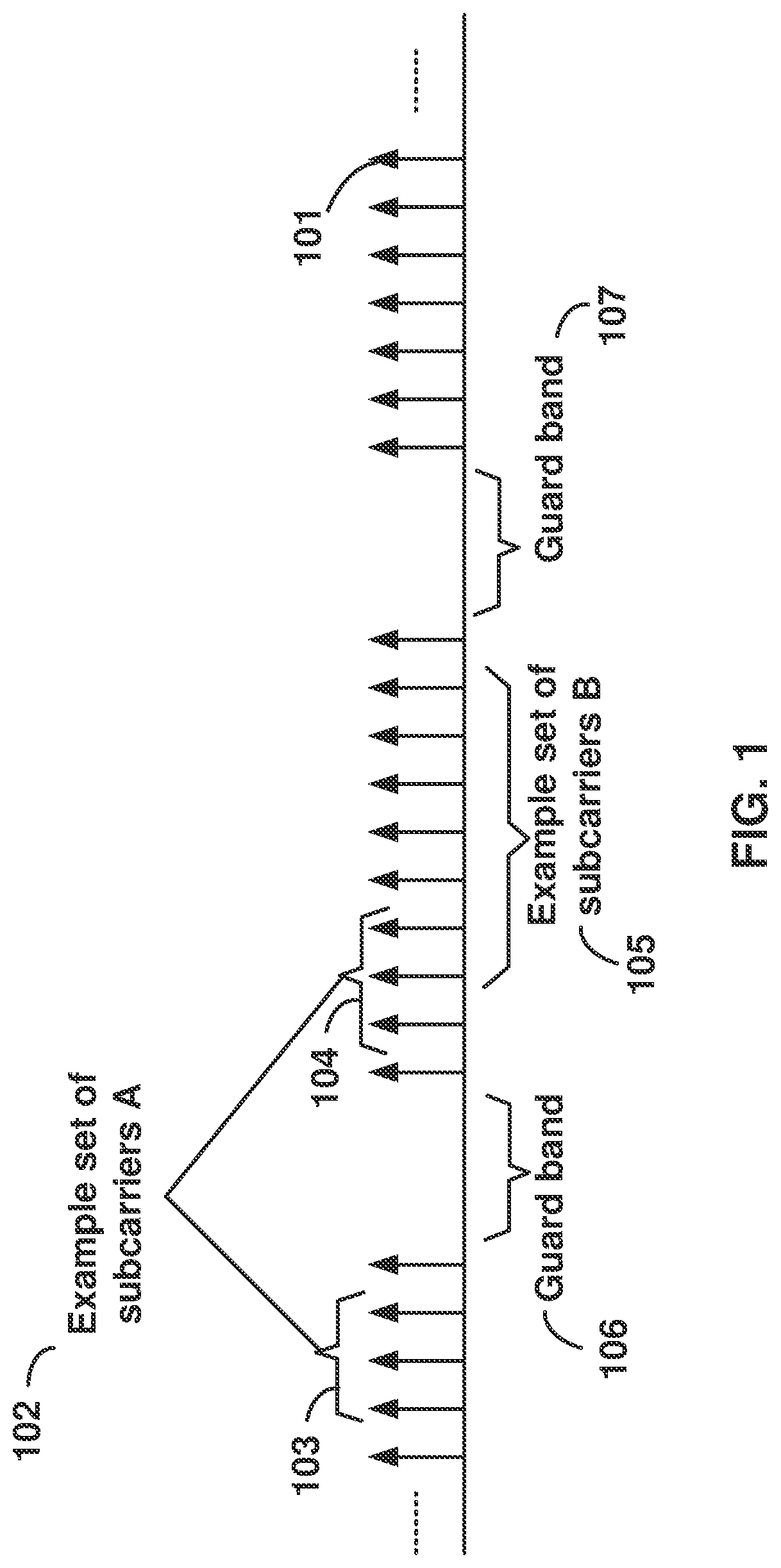 Patent US11778643 — Control element for activation packet duplication of a data bearer — Figure 1
