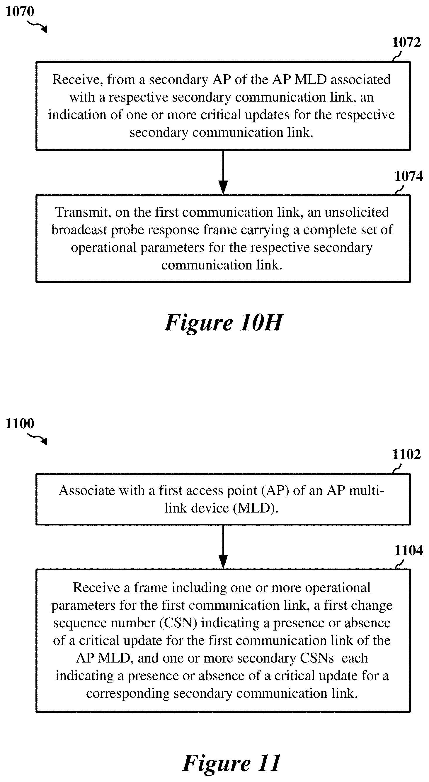 Patent US11778645 Figure 14 – Early critical update indications for multi-link devices