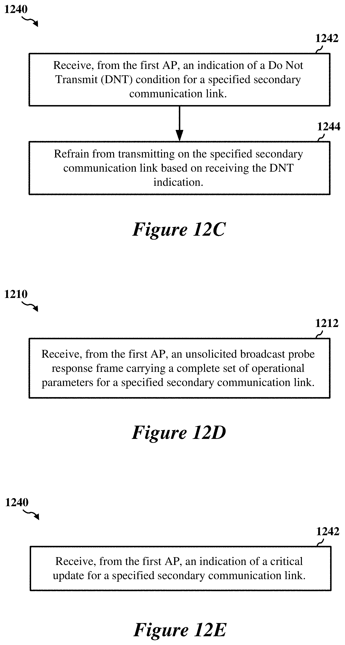 Patent US11778645 Figure 16 – Early critical update indications for multi-link devices