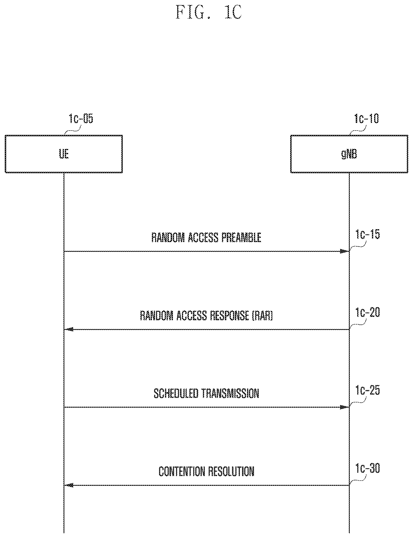 Patent US11778647 Figure 3 – Method and apparatus for requesting system information by using preamble in next generation mobile communication system