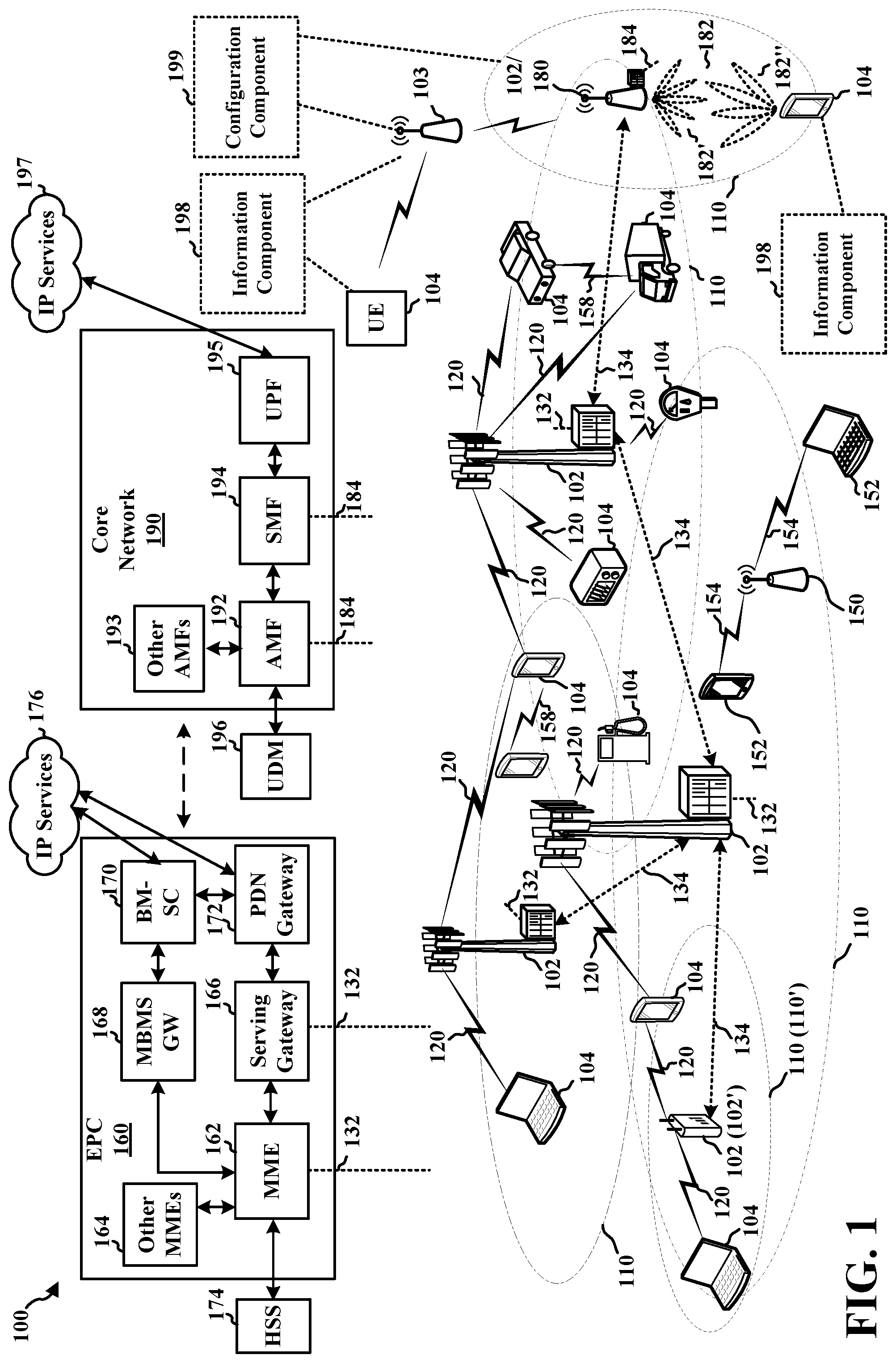 Patent US11778650 — UE assistance to configure self-interference measurement — Figure 1