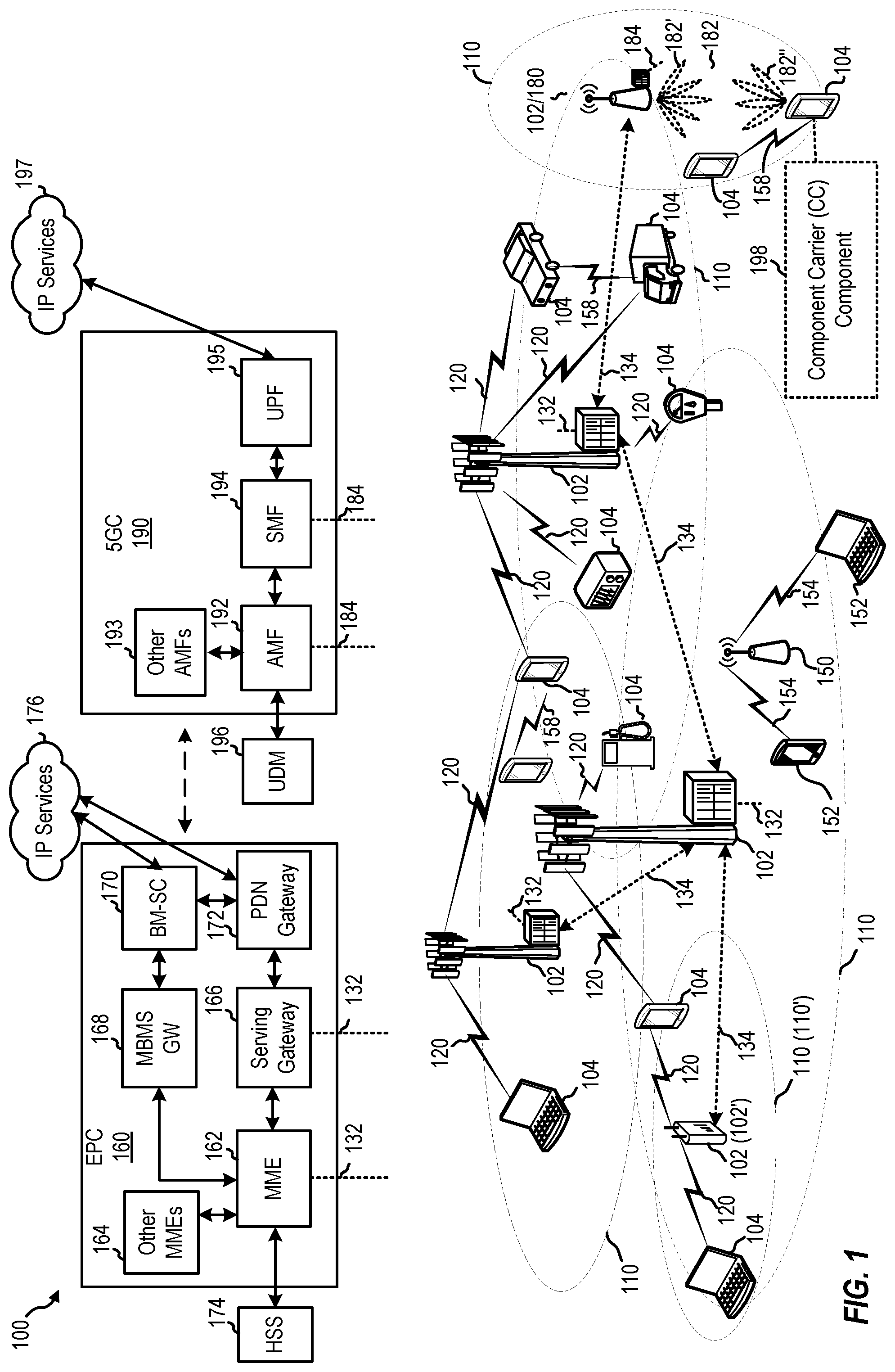 Patent US11778652 — Multi component carrier (CC) scheduler — Figure 1