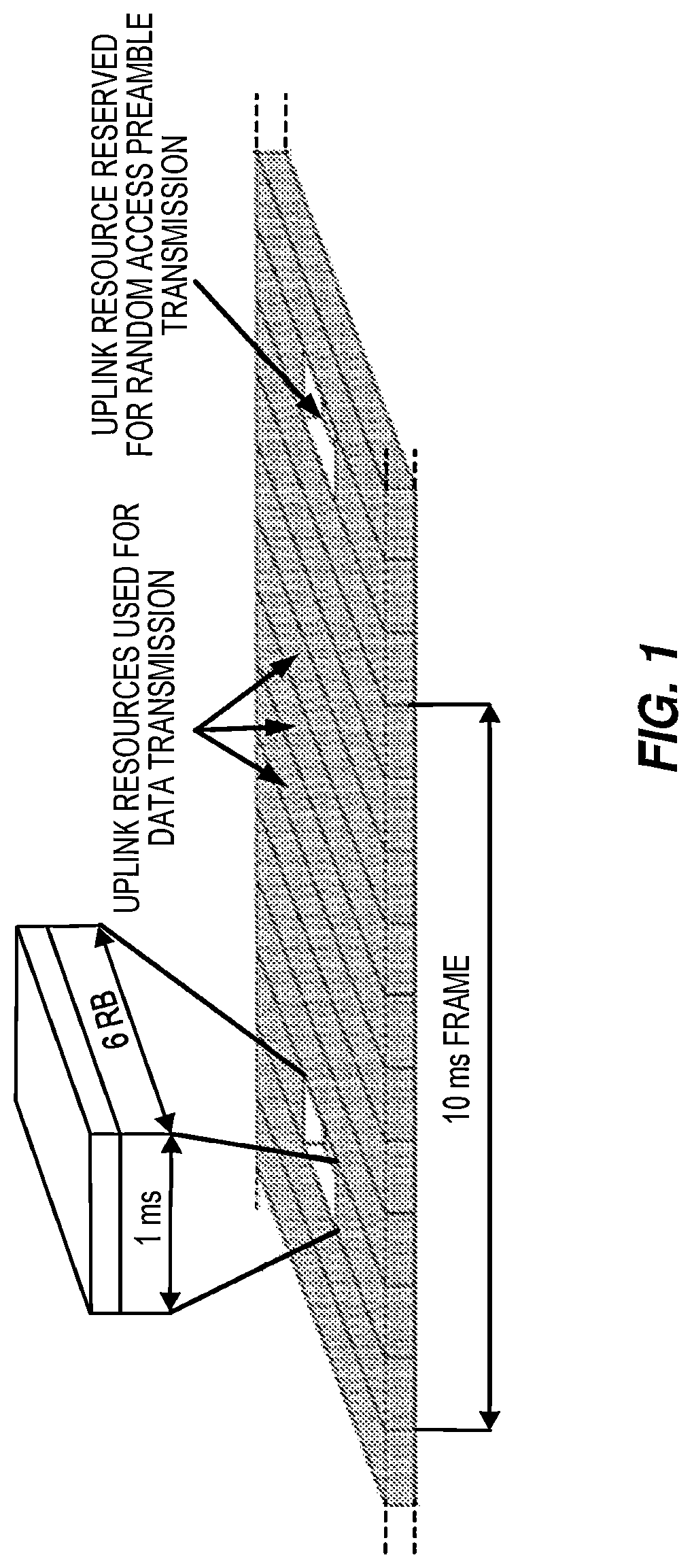 Patent US11778656 Figure 1 – Backwards-compatible narrowband physical random access channel (NPRACH) for extended range