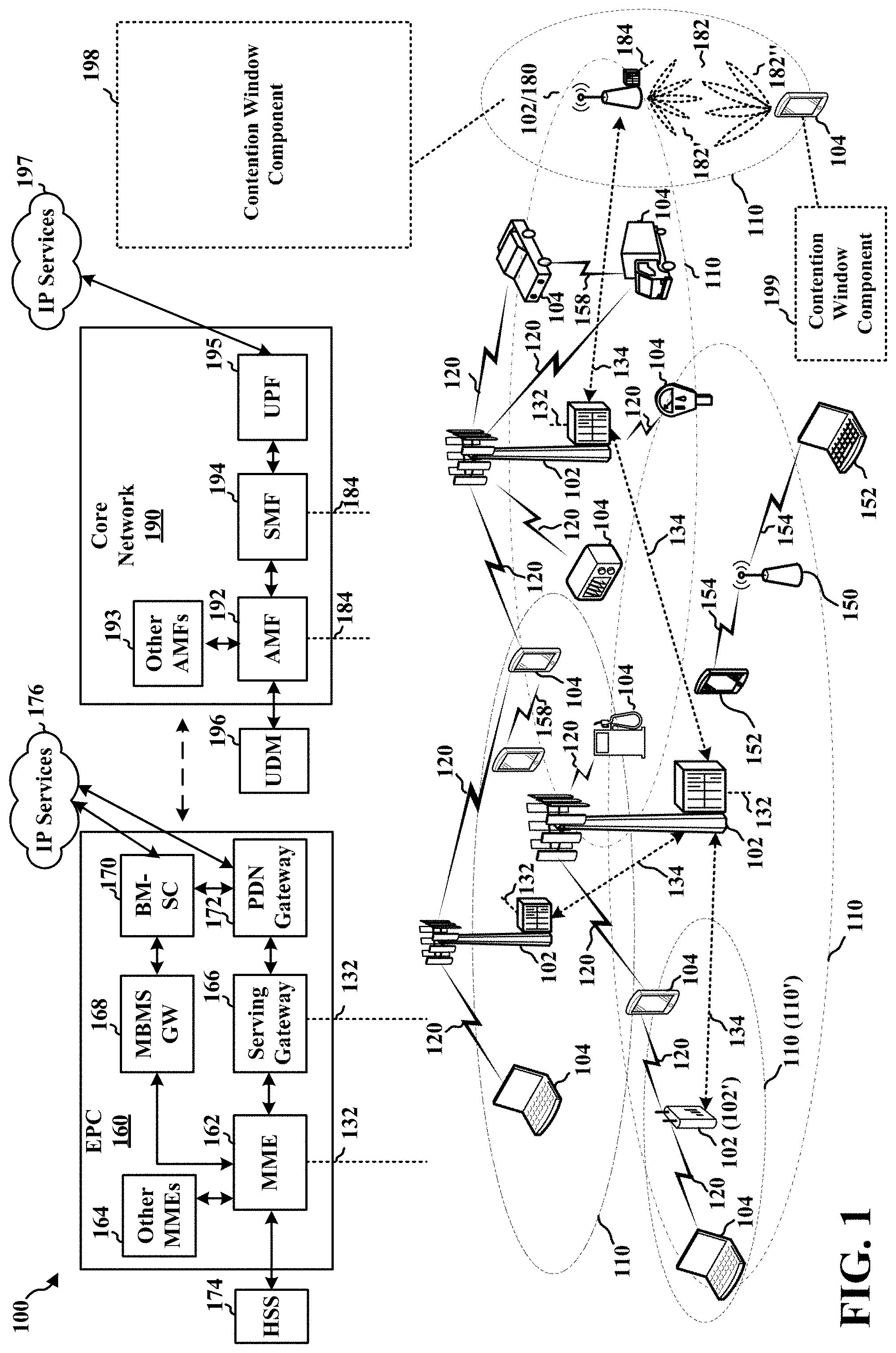 Patent US11778661 Figure 1 – Techniques for determining contention window update