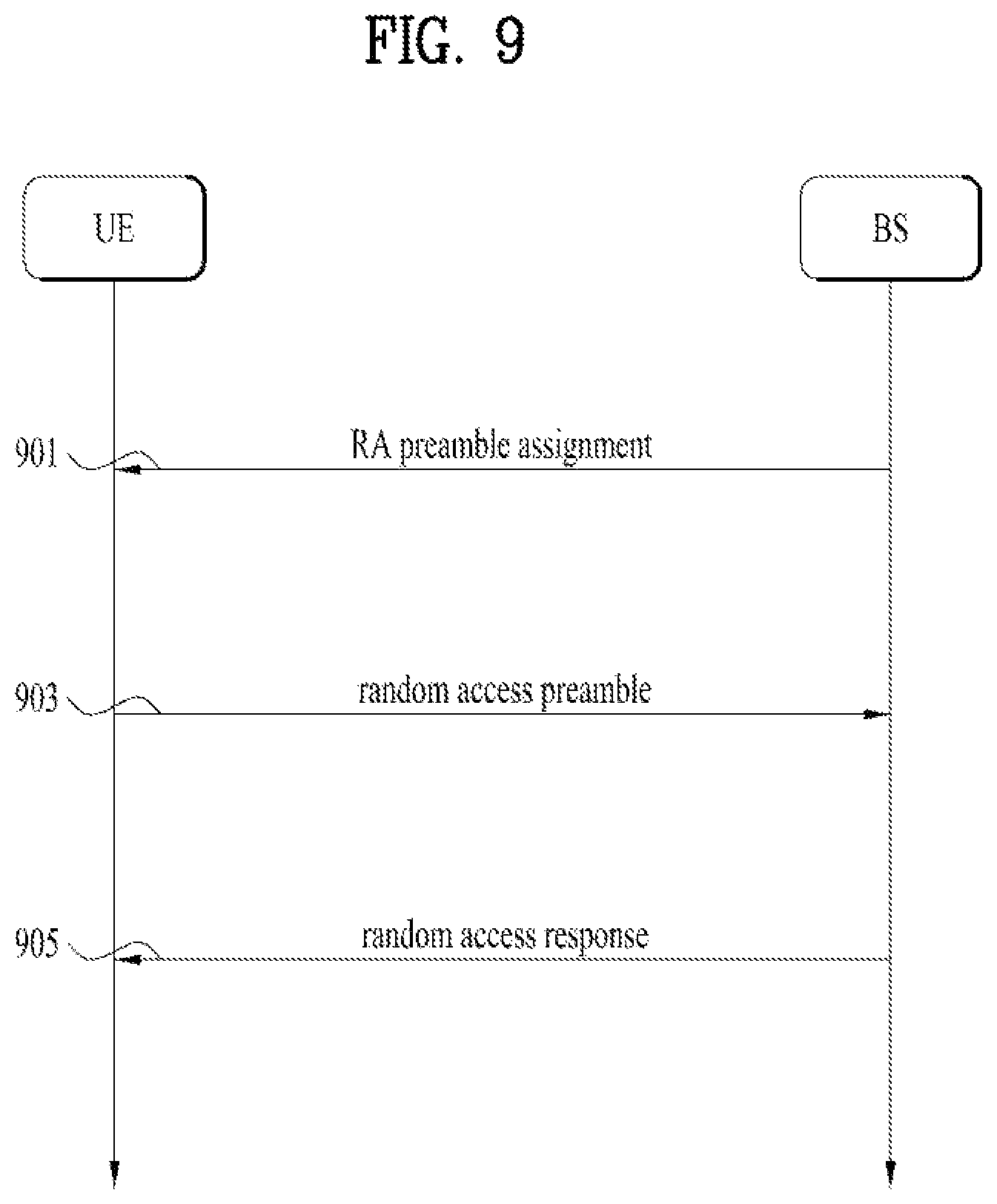 Patent US11778662 Figure 9 – Method of performing channel access procedure and apparatus therefor
