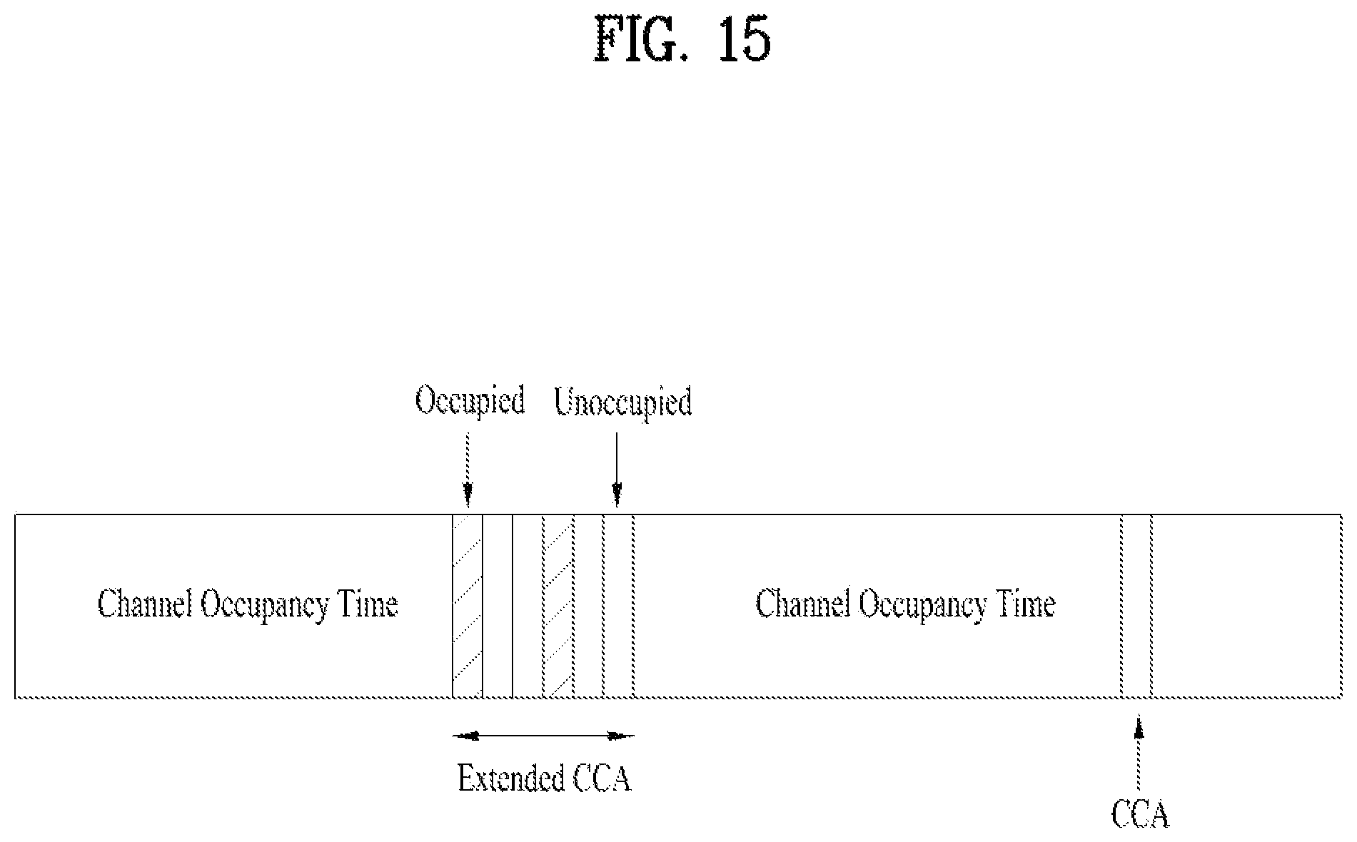 Patent US11778662 Figure 15 – Method of performing channel access procedure and apparatus therefor