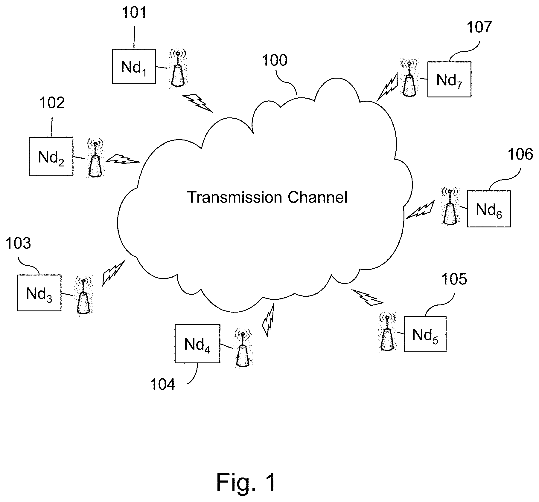 Patent US11778664 — Enhanced channel allocation over multi-channel wireless networks — Figure 1