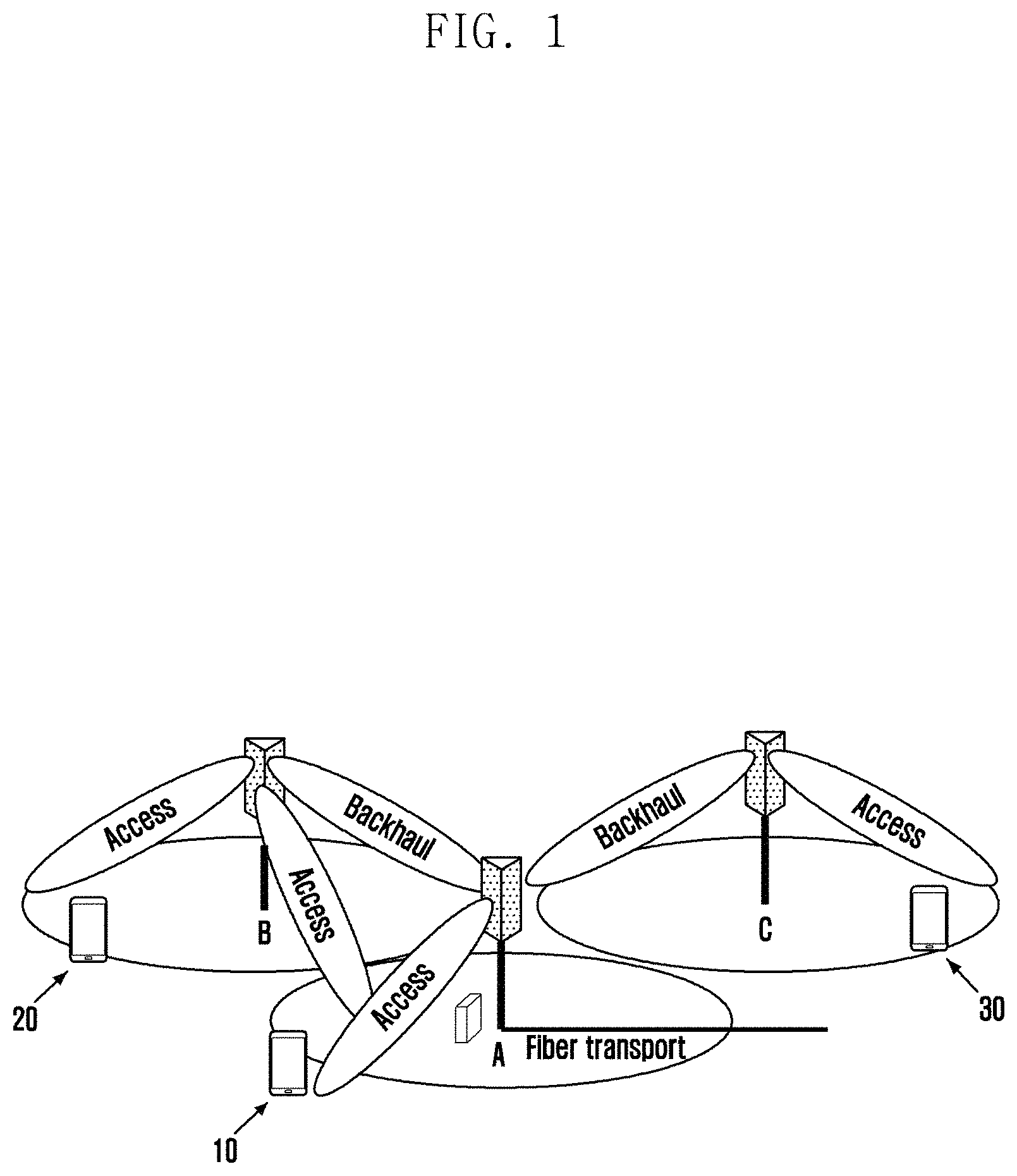 Patent US11778672 — Relating to power control in integrated access and backhaul — Figure 1