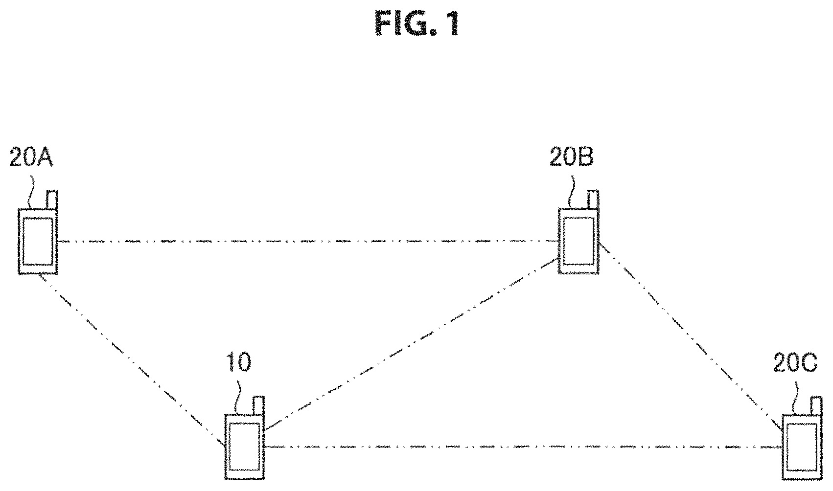 Patent US11778673 — Communication apparatus and communication method — Figure 1