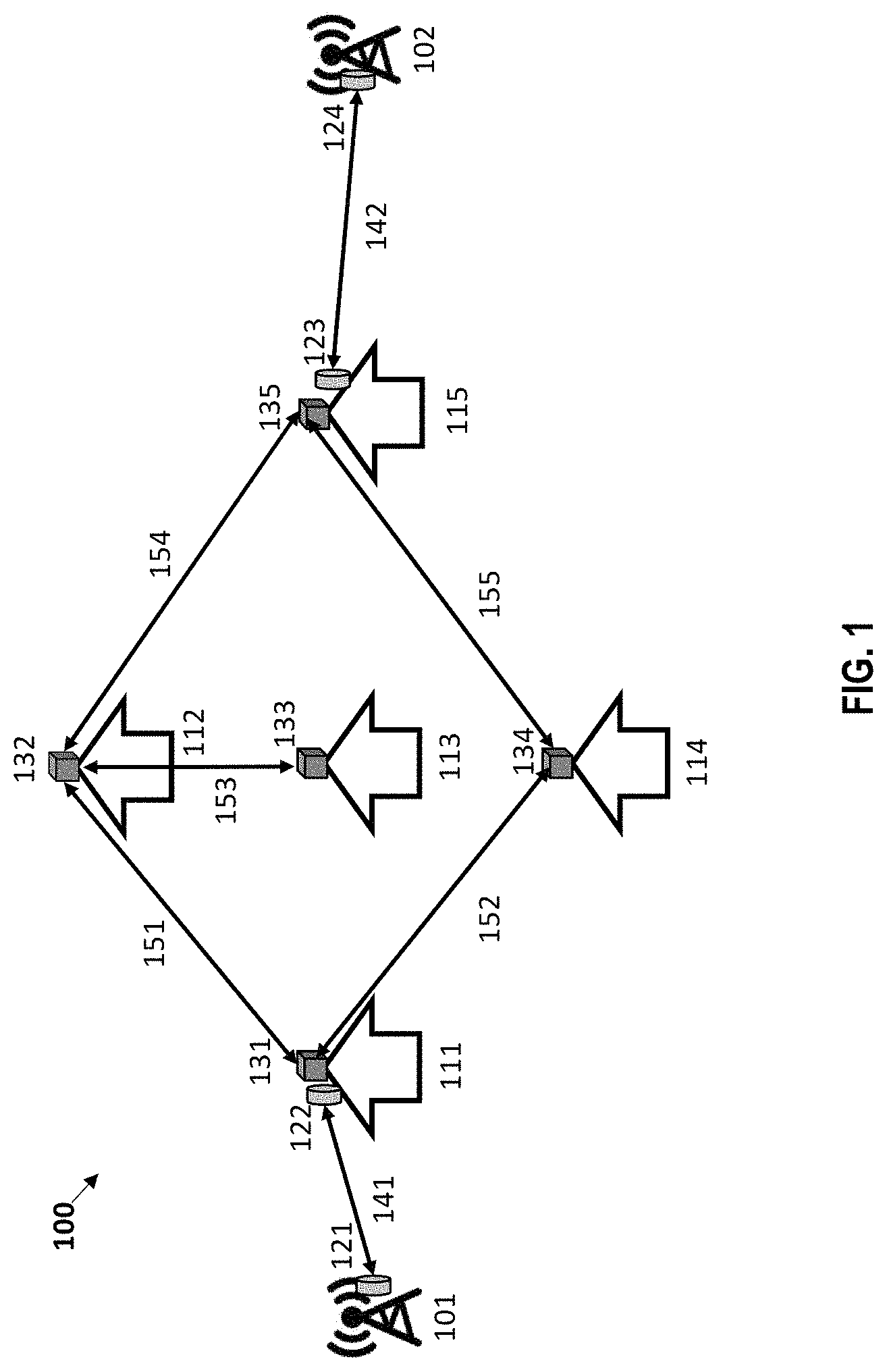 Patent US11778678 — Systems and methods for improving wireless mesh networks — Figure 1