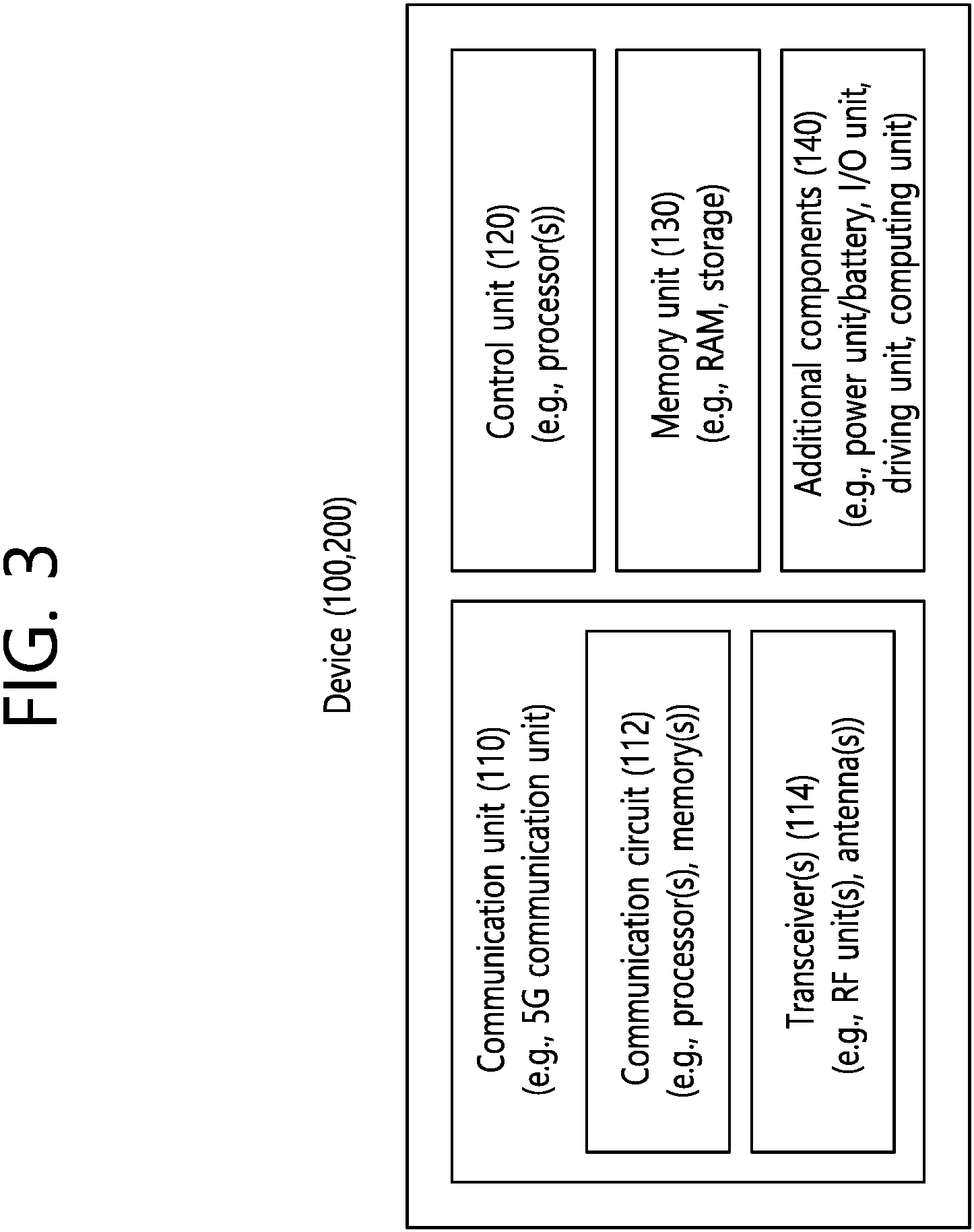 Patent US11778682 Figure 3 – Sidelink DRX operation based on multiple DRX configurations and prioritization