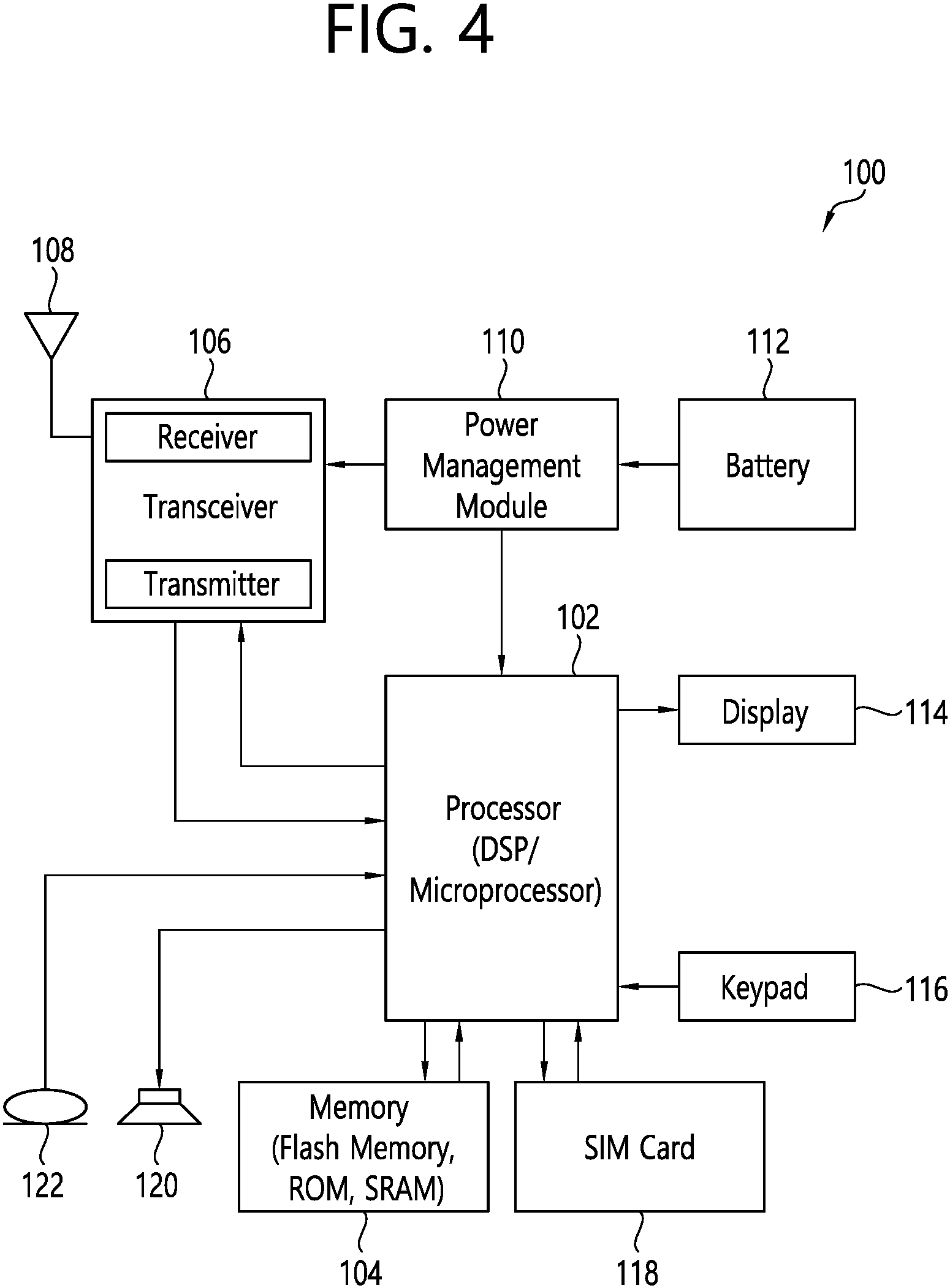 Patent US11778682 Figure 4 – Sidelink DRX operation based on multiple DRX configurations and prioritization