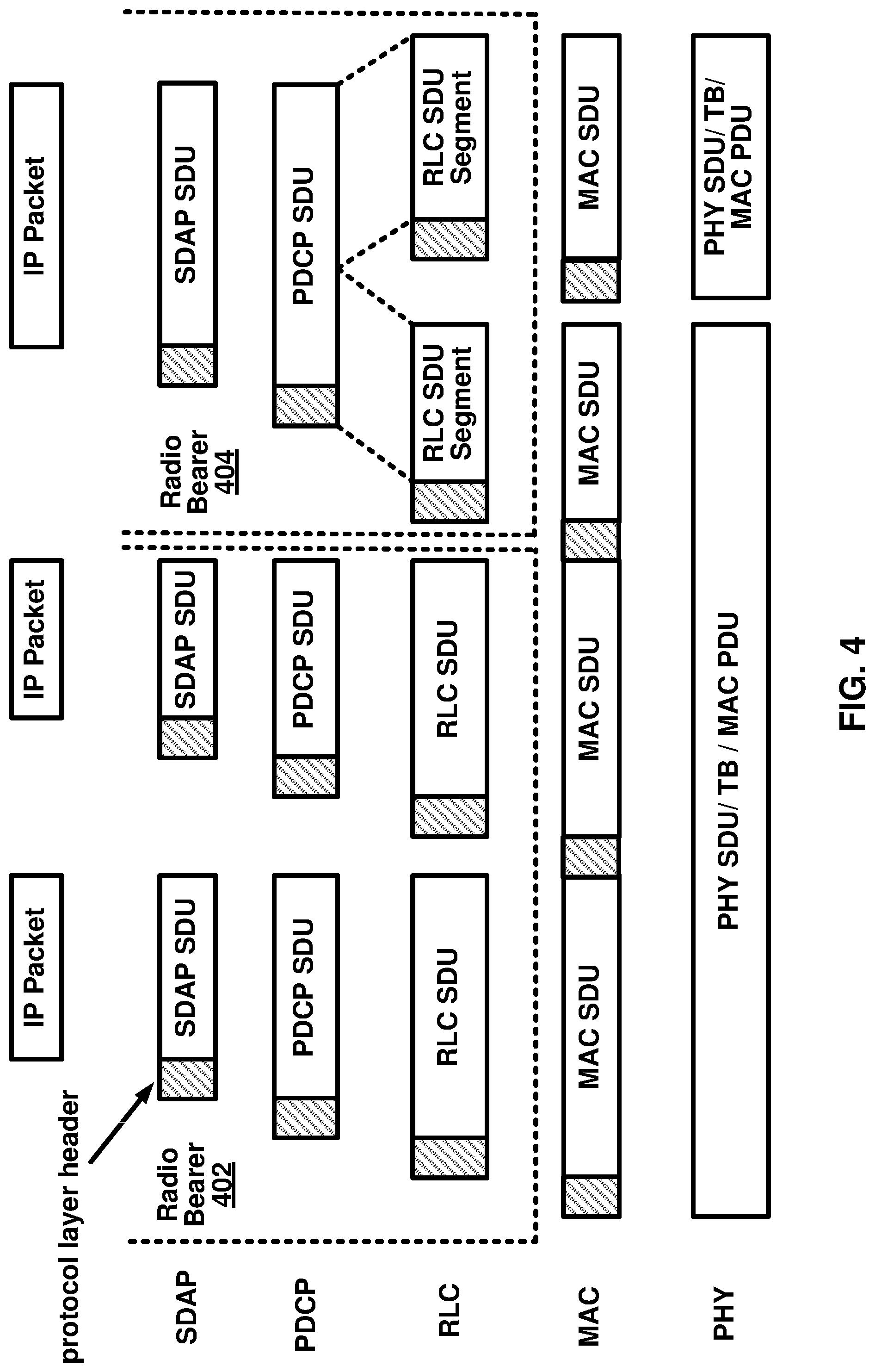 Patent US11778687 Figure 4 – Signaling for cancellation of transmission on an uplink carrier