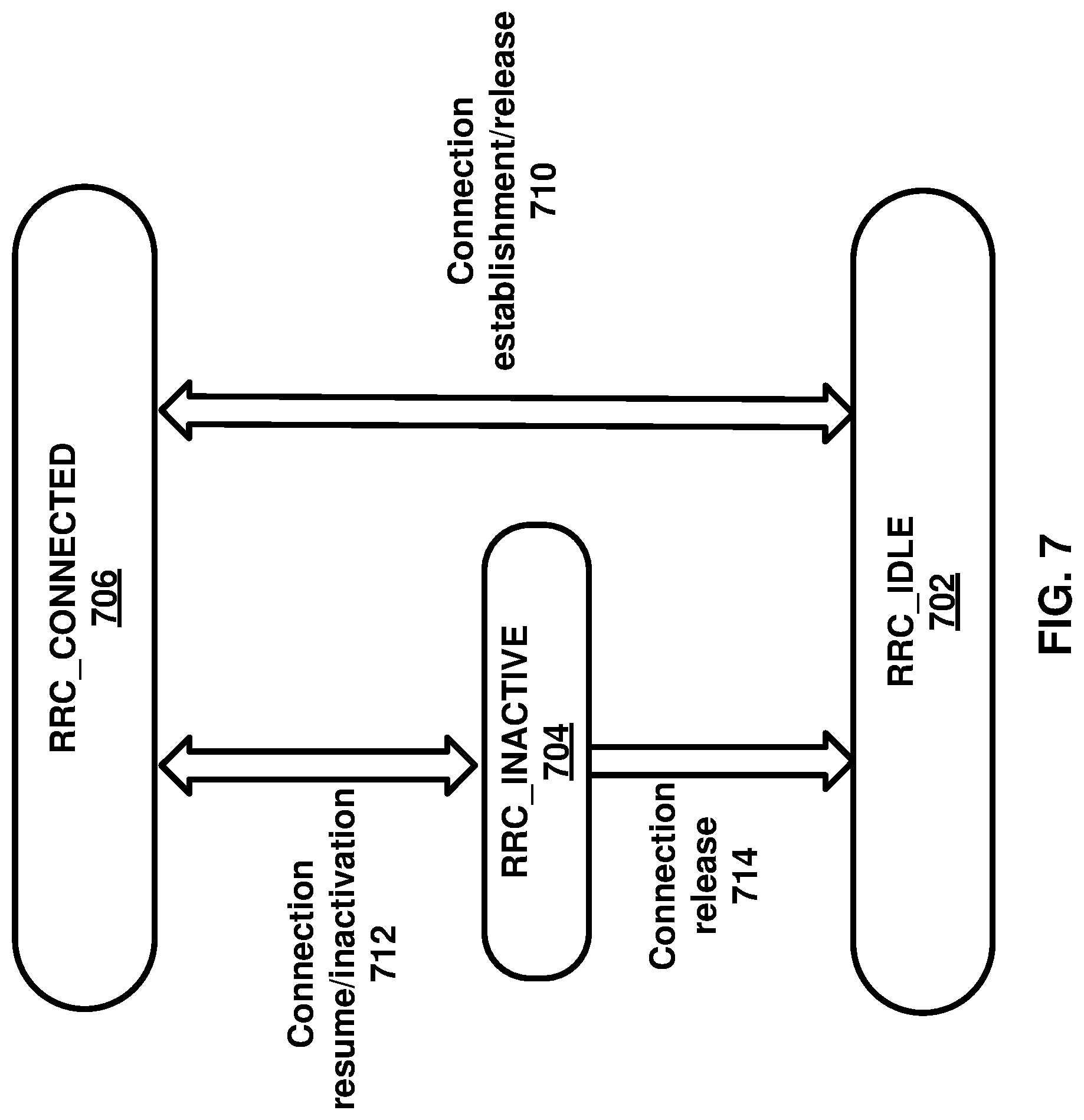Patent US11778687 Figure 7 – Signaling for cancellation of transmission on an uplink carrier