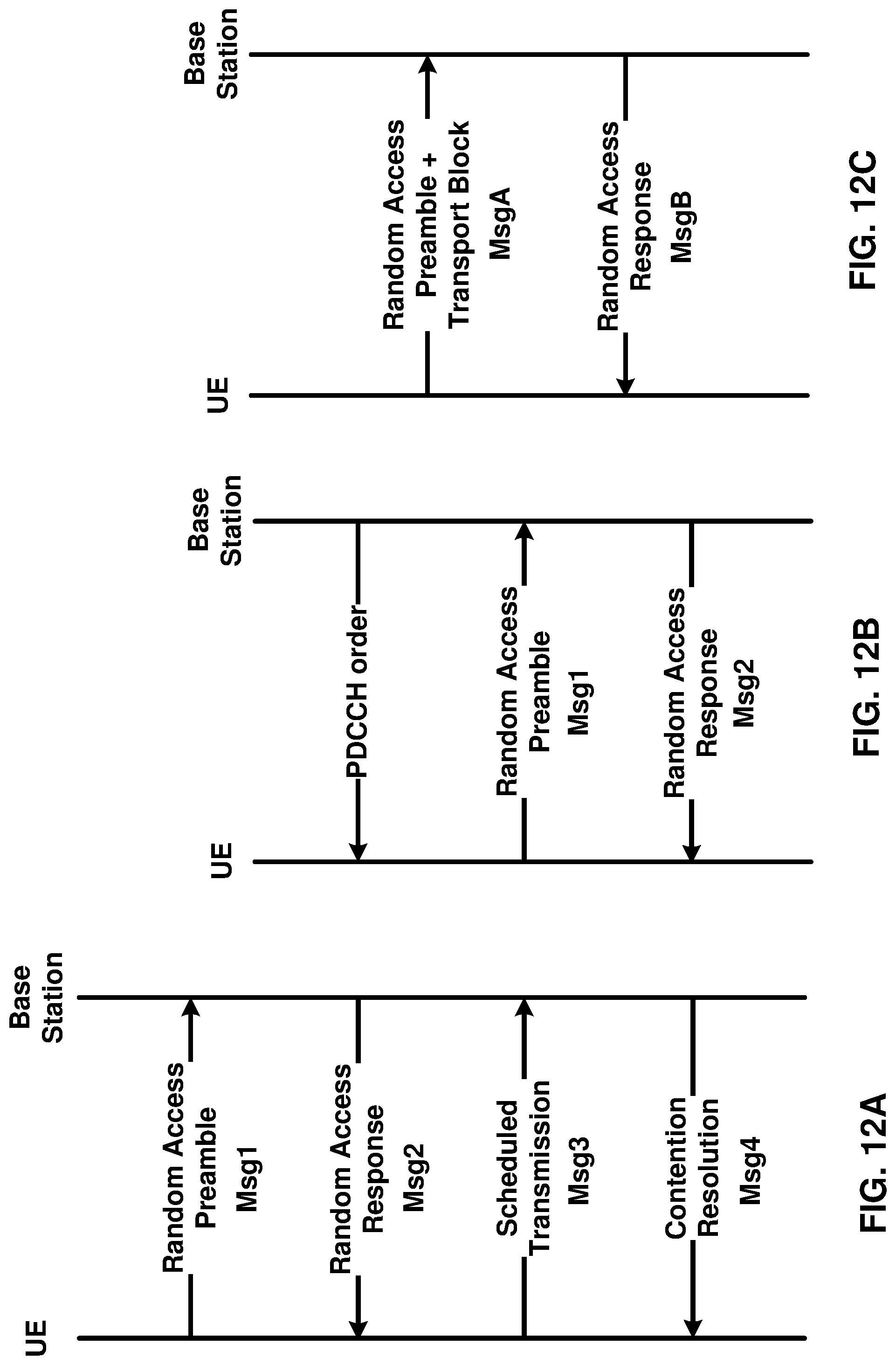 Patent US11778687 Figure 12 – Signaling for cancellation of transmission on an uplink carrier