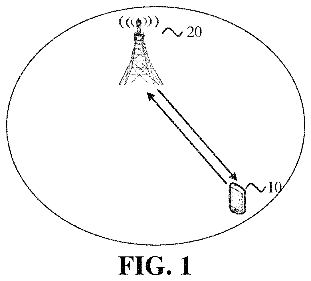 Patent US11778689 — Method and device for processing data — Figure 1