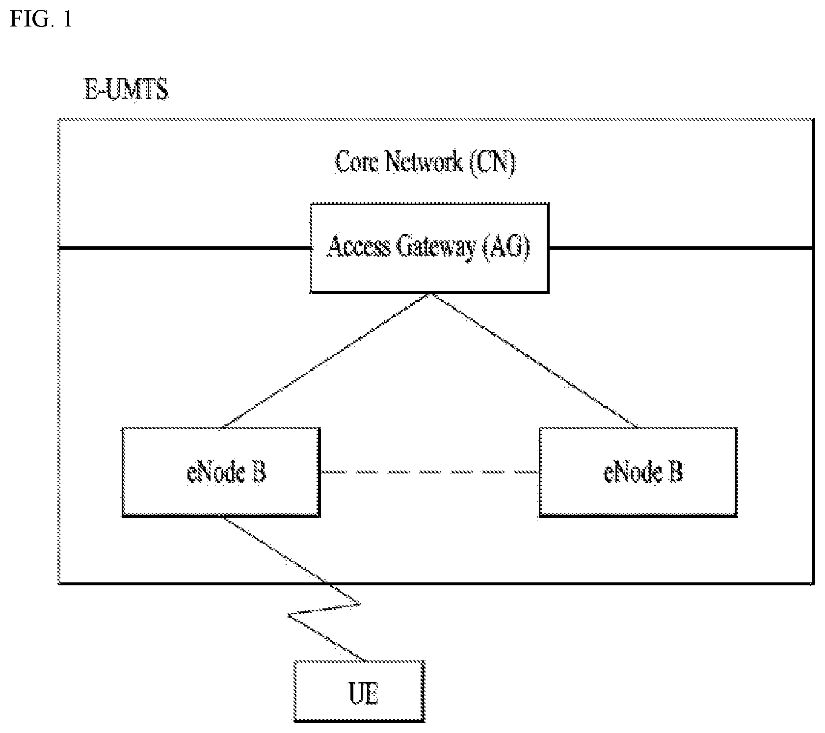 Patent US11778691 — Method and apparatus for transmitting signals by prioritizing RLC entities in wireless communication system — Figure 1