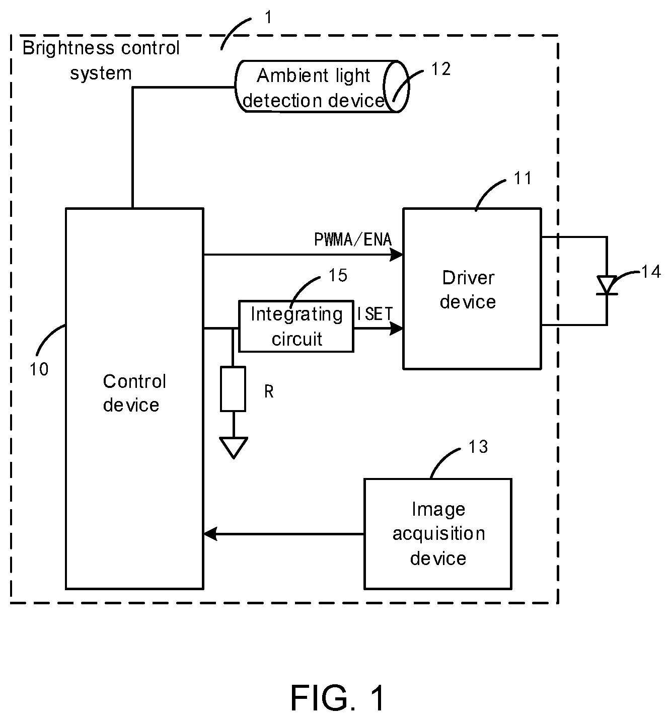 Patent US11778711 — Brightness control method of illumination device, brightness control device and brightness control system — Figure 1