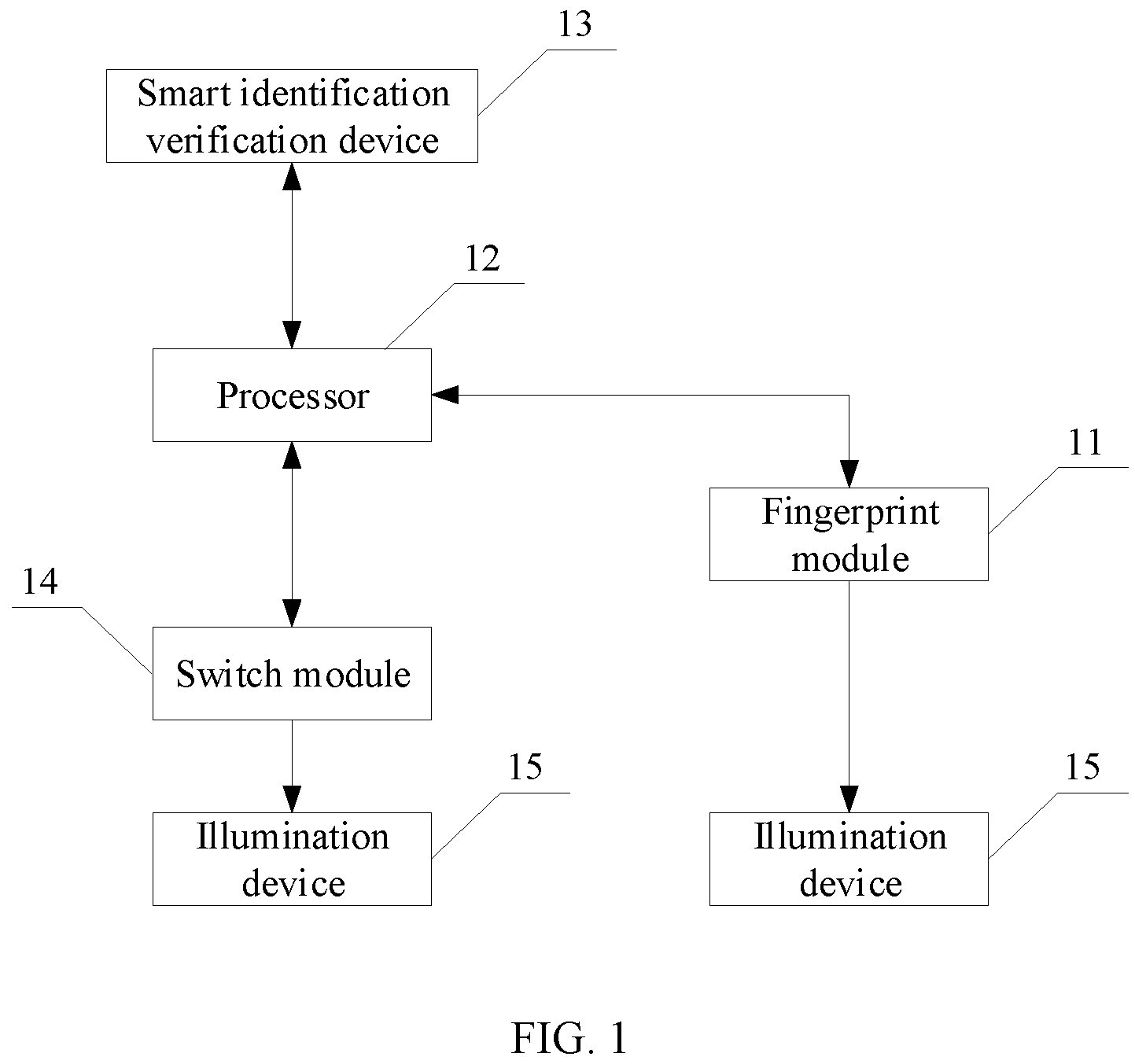 Patent US11778714 Figure 1 – Control method and electronic device