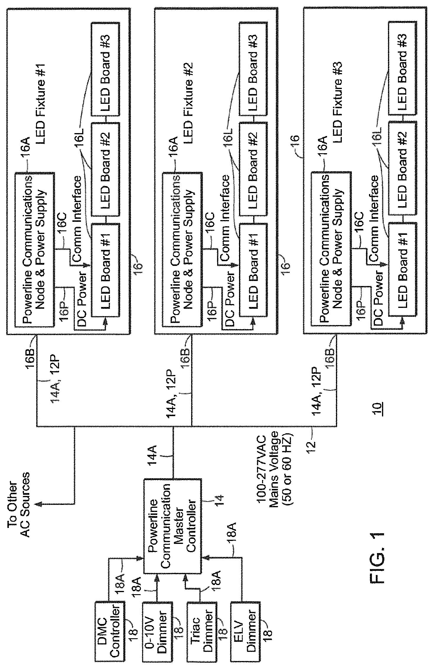 Patent US11778715 Figure 1 – Apparatus and method for powerline communication control of electrical devices