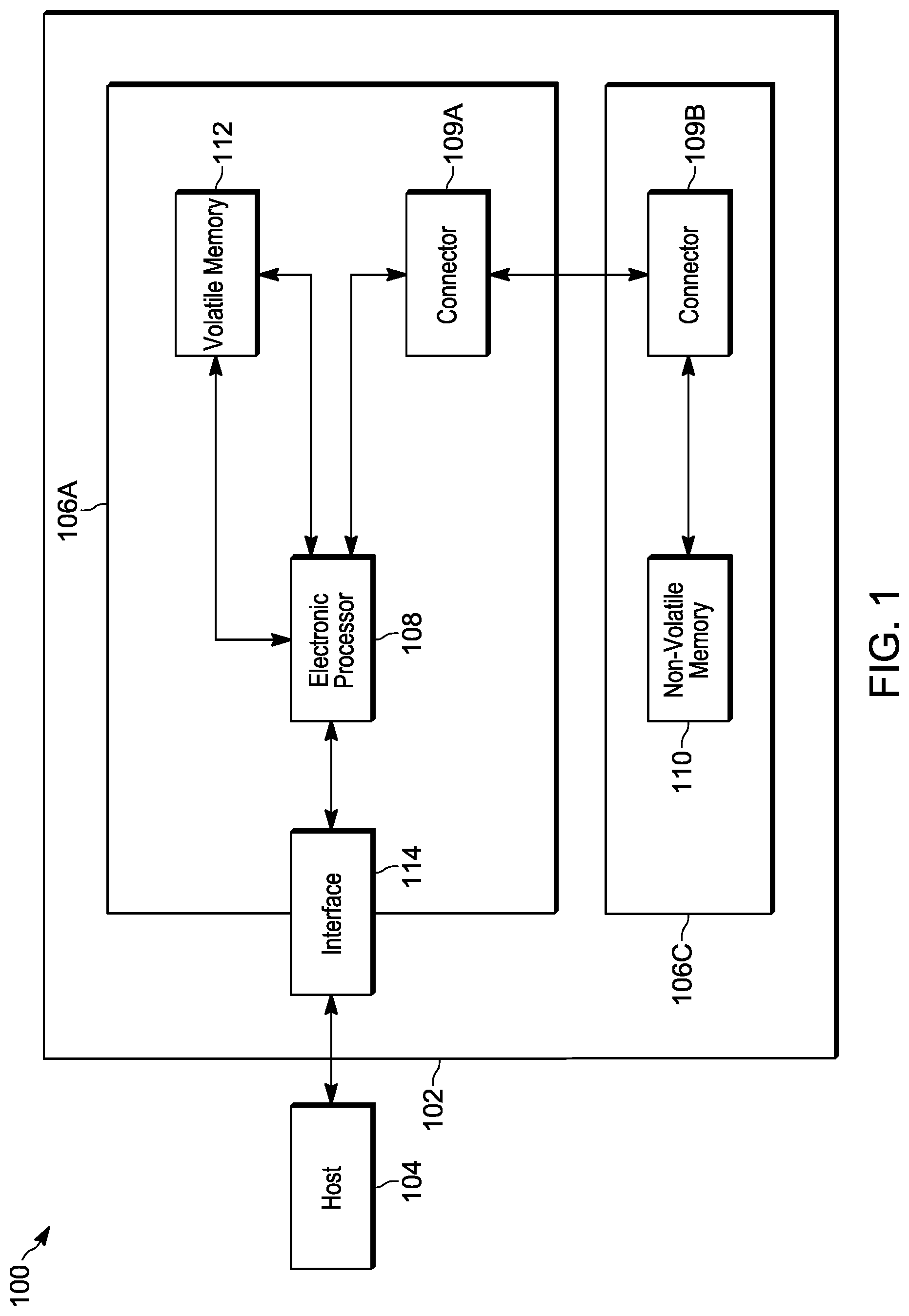 Patent US11778748 — Connector for printed circuit board (PCB) memory drive — Figure 1
