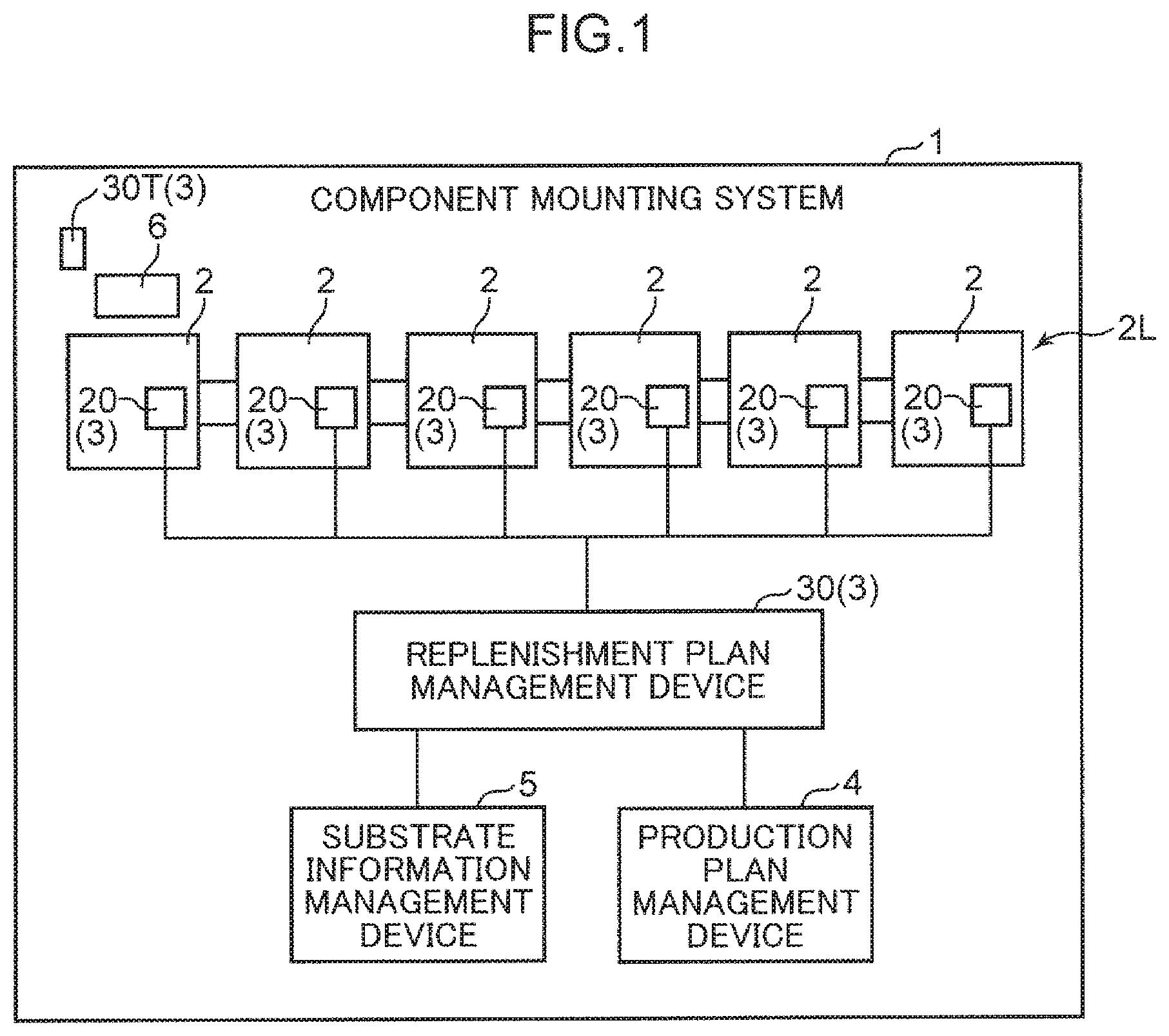Patent US11778797 — Component replenishment management system and component mounting system — Figure 1