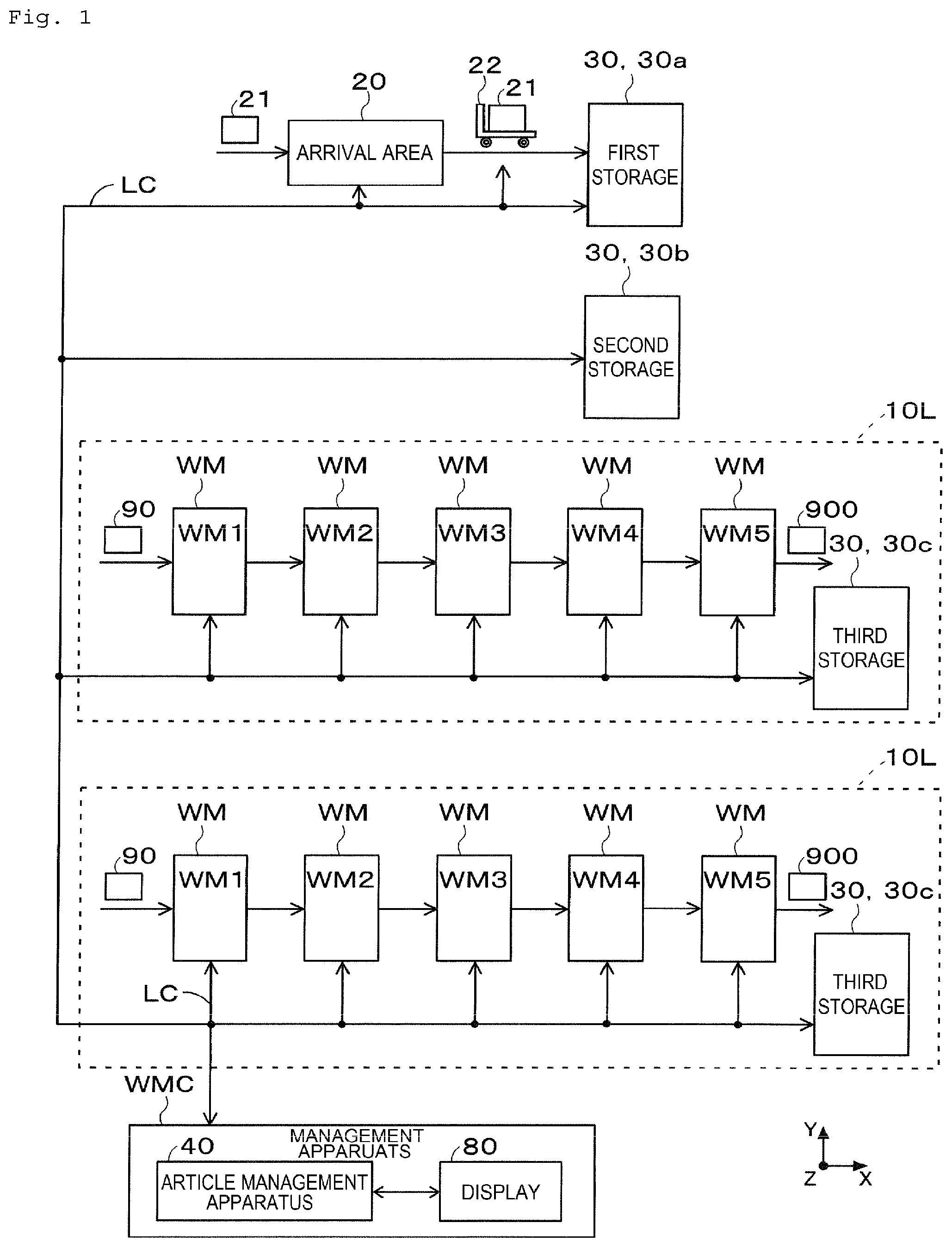 Patent US11778800 — Article management apparatus and article management method — Figure 1