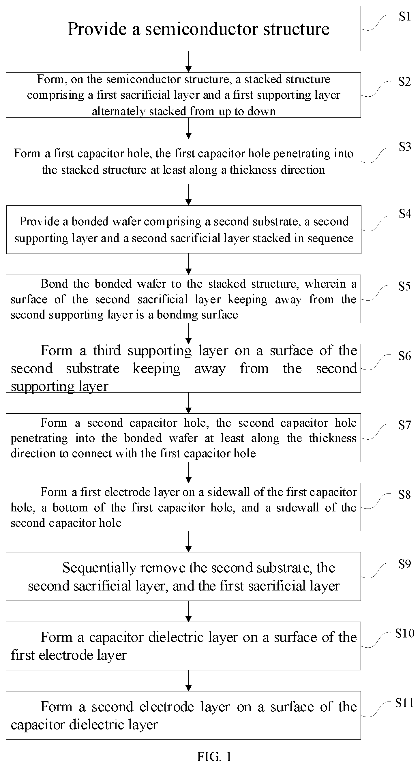 Patent US11778804 Figure 1 – Capacitor array structure and fabrication method thereof