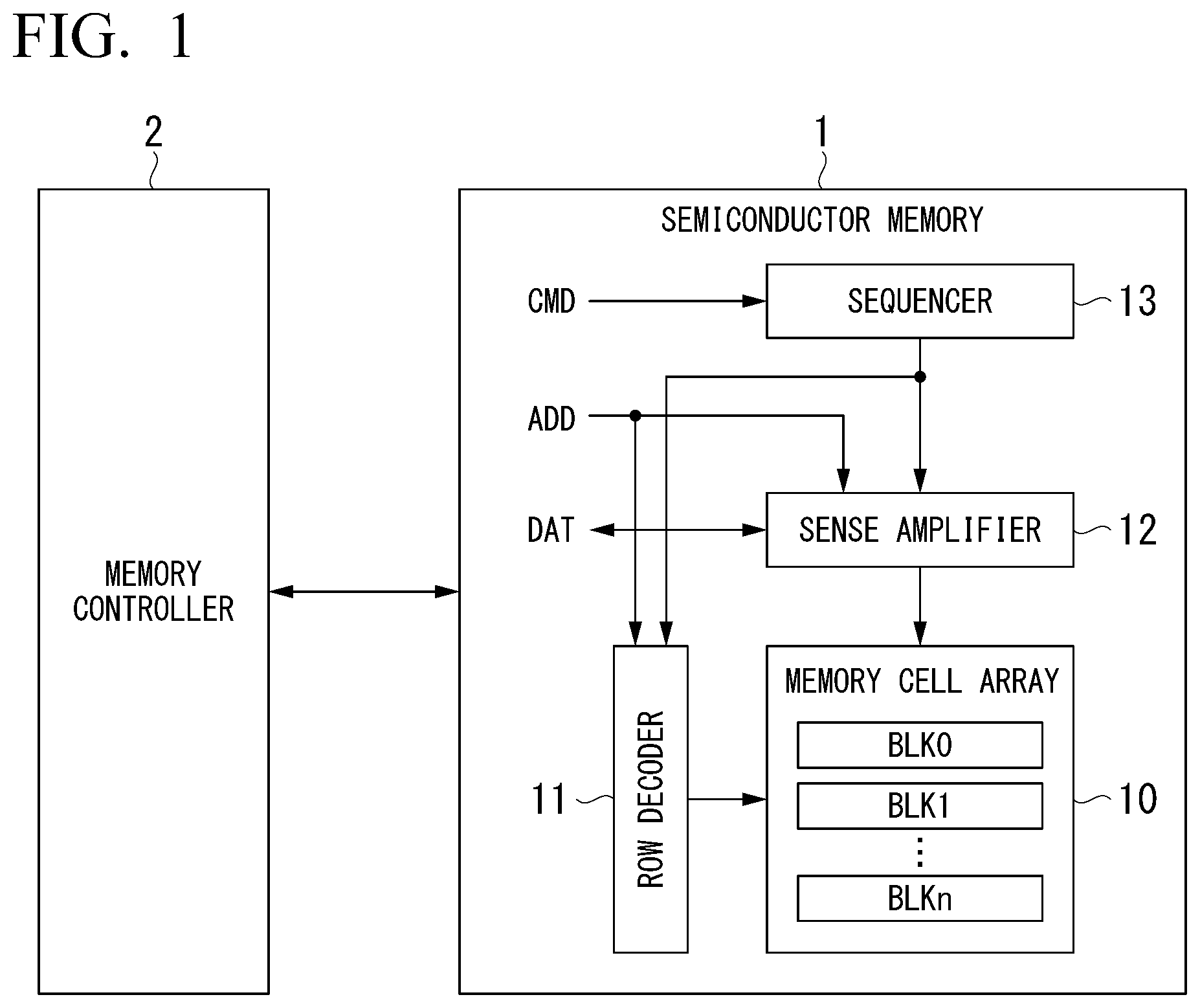 Patent US11778820 — Semiconductor storage device and manufacturing method for semiconductor device — Figure 1