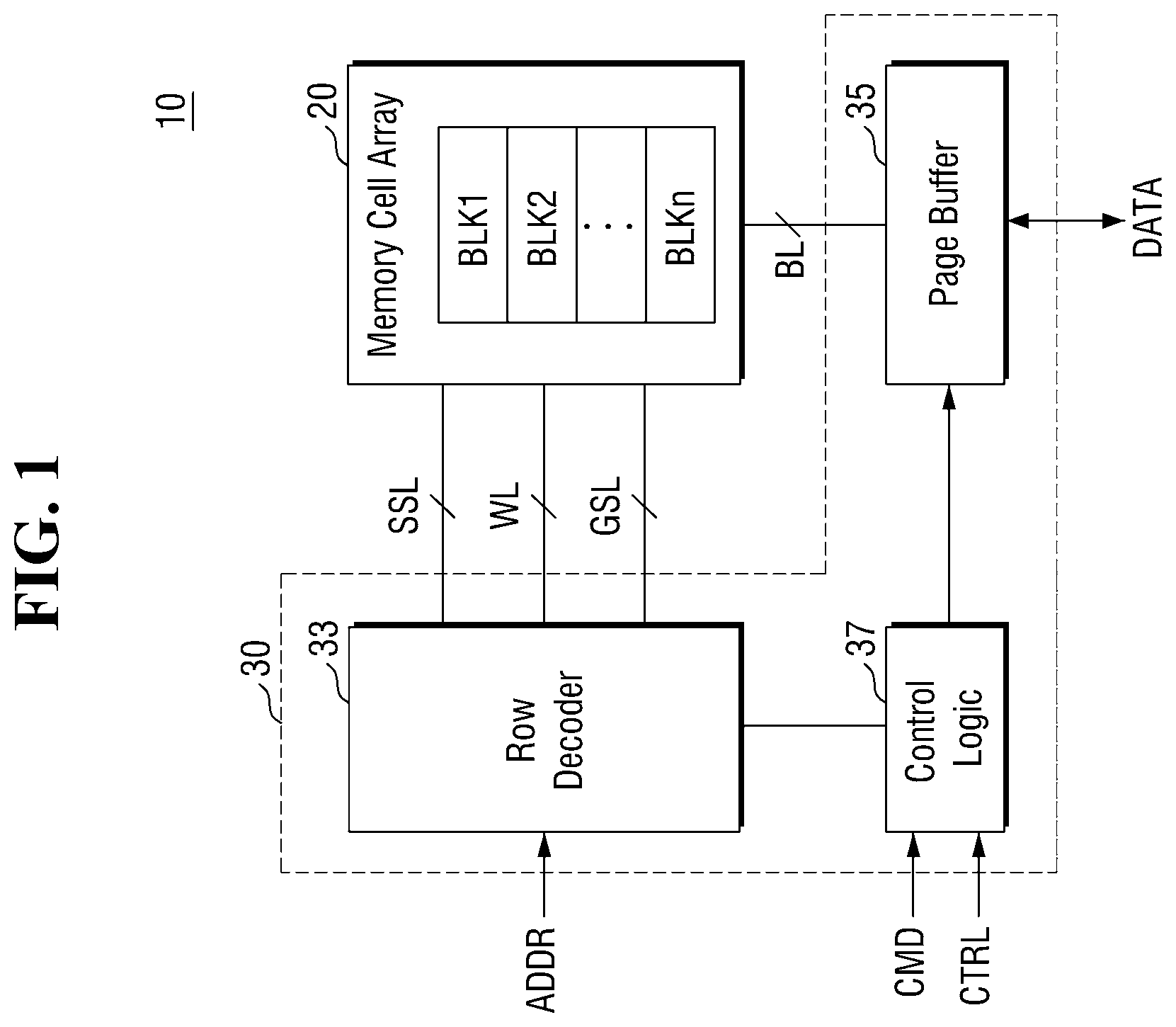 Patent US11778821 Figure 1 – Semiconductor memory devices and methods for fabricating the same