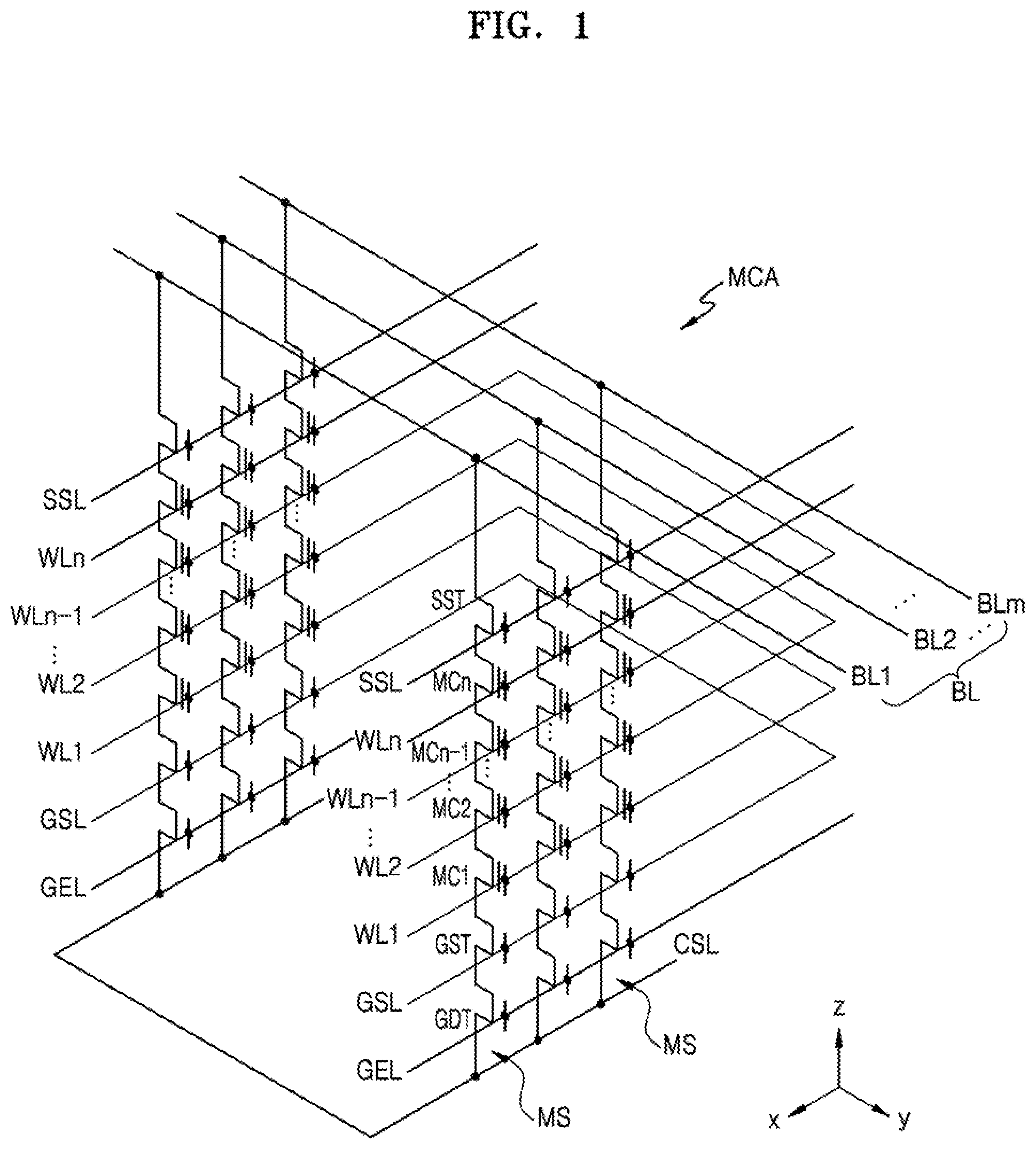 Patent US11778825 Figure 1 – Method of fabricating a vertical semiconductor device