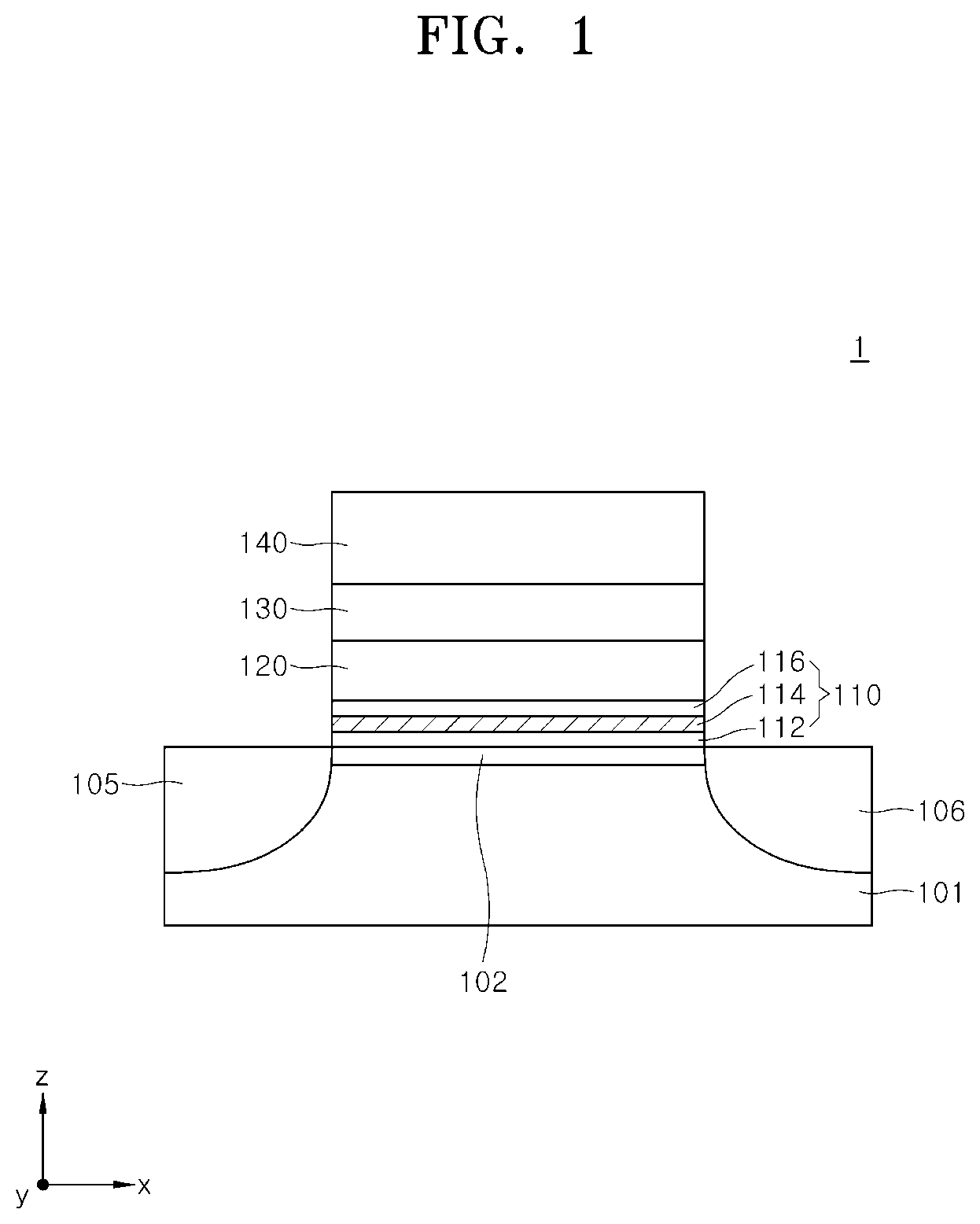 Patent US11778833 — Nonvolatile memory device — Figure 1