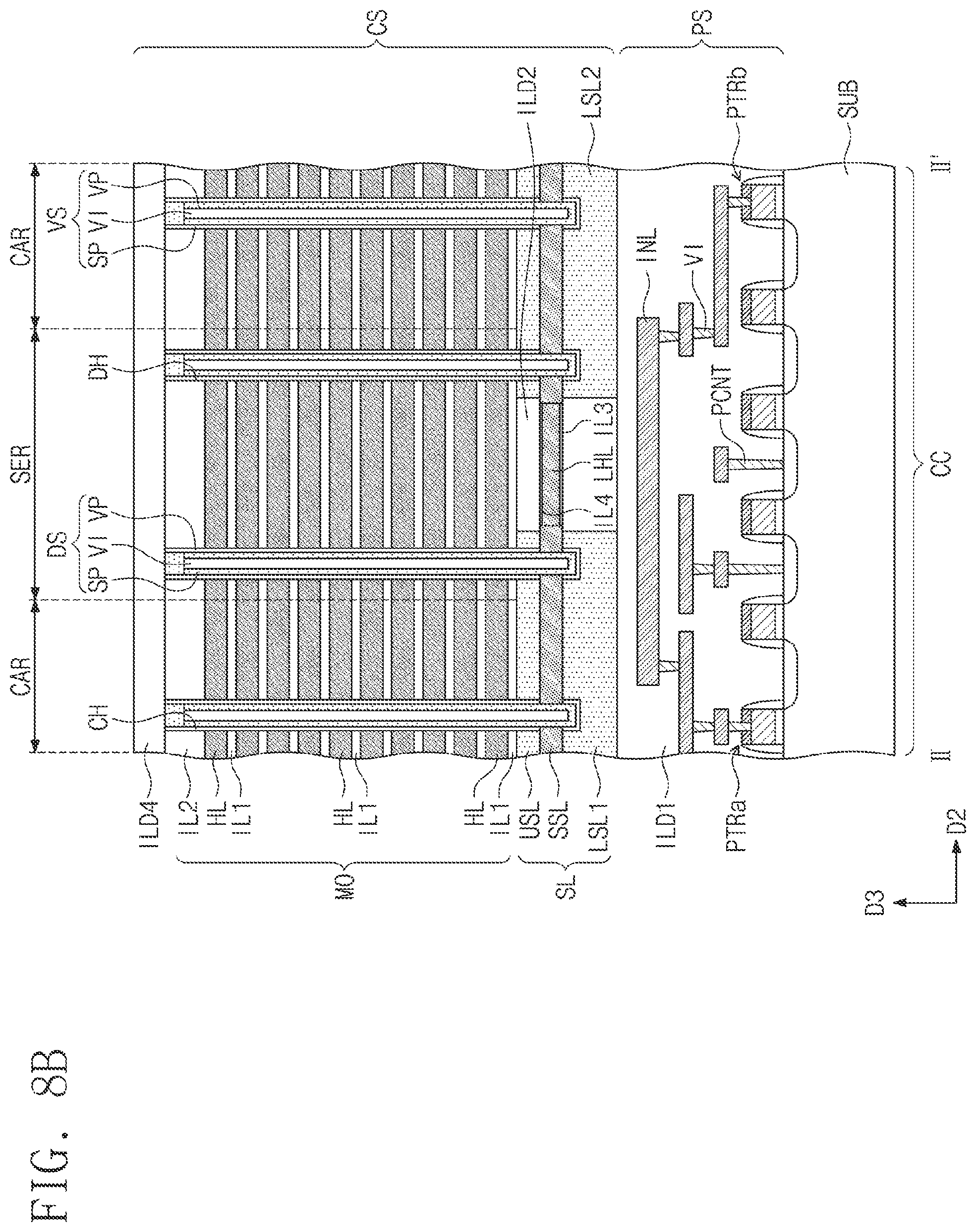 Patent US11778834 Figure 19 – Three-dimensional (3D) semiconductor memory device