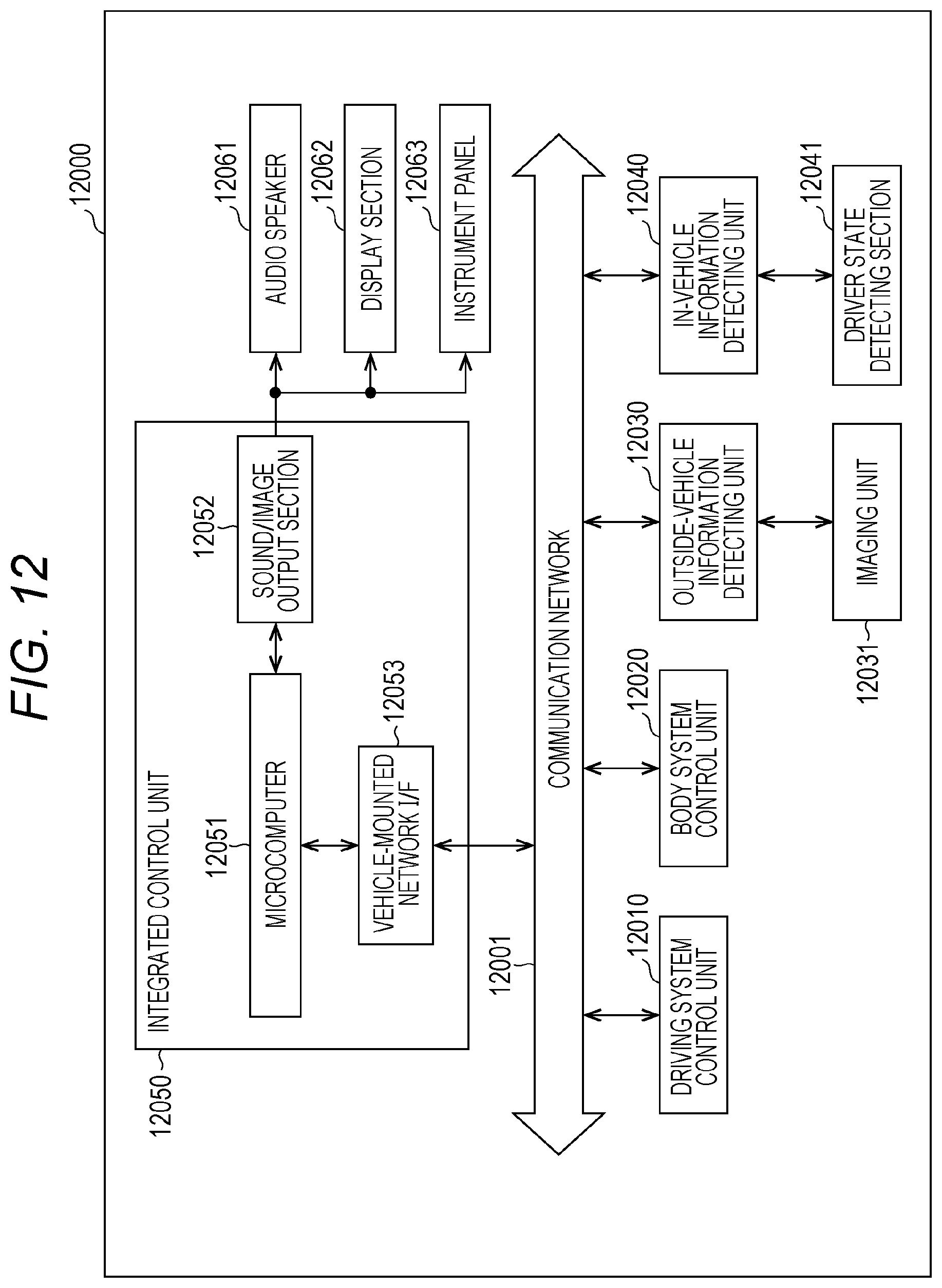 Patent US11778840 Figure 12 – Solid-state imaging element and electronic device