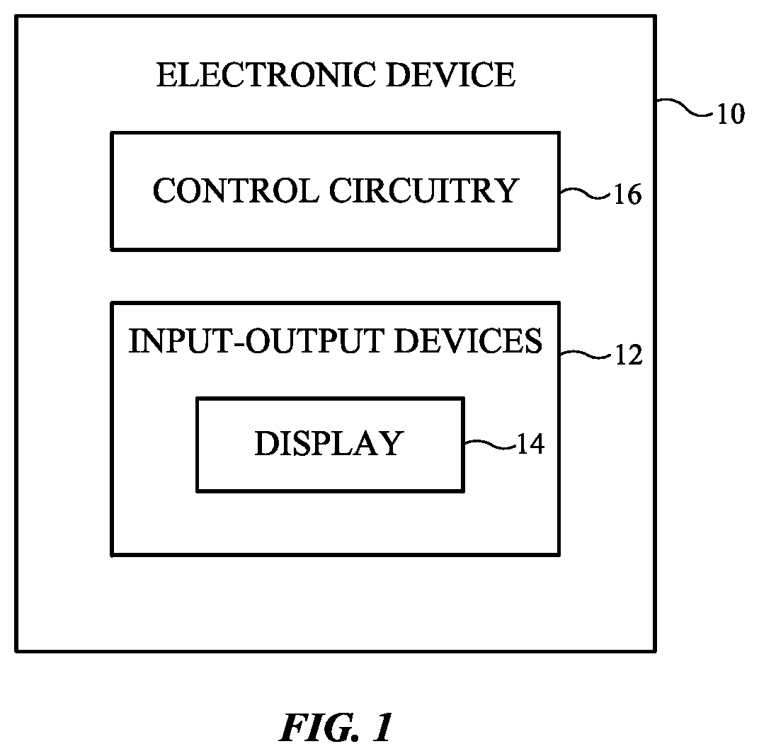 Patent US11778858 — Electronic device displays having microlenses — Figure 1