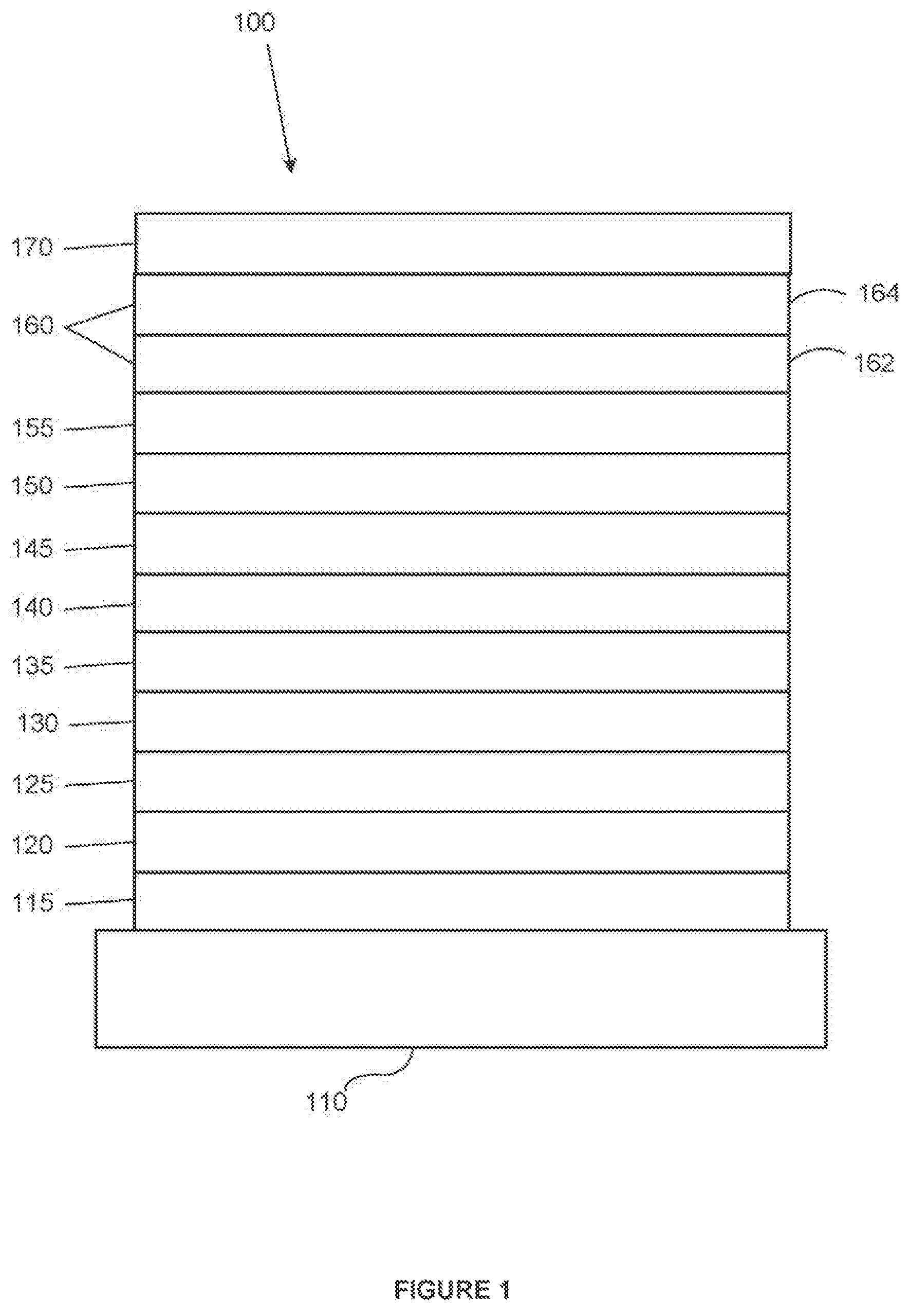 Patent US11778897 Figure 1 – Organic electroluminescent materials and devices
