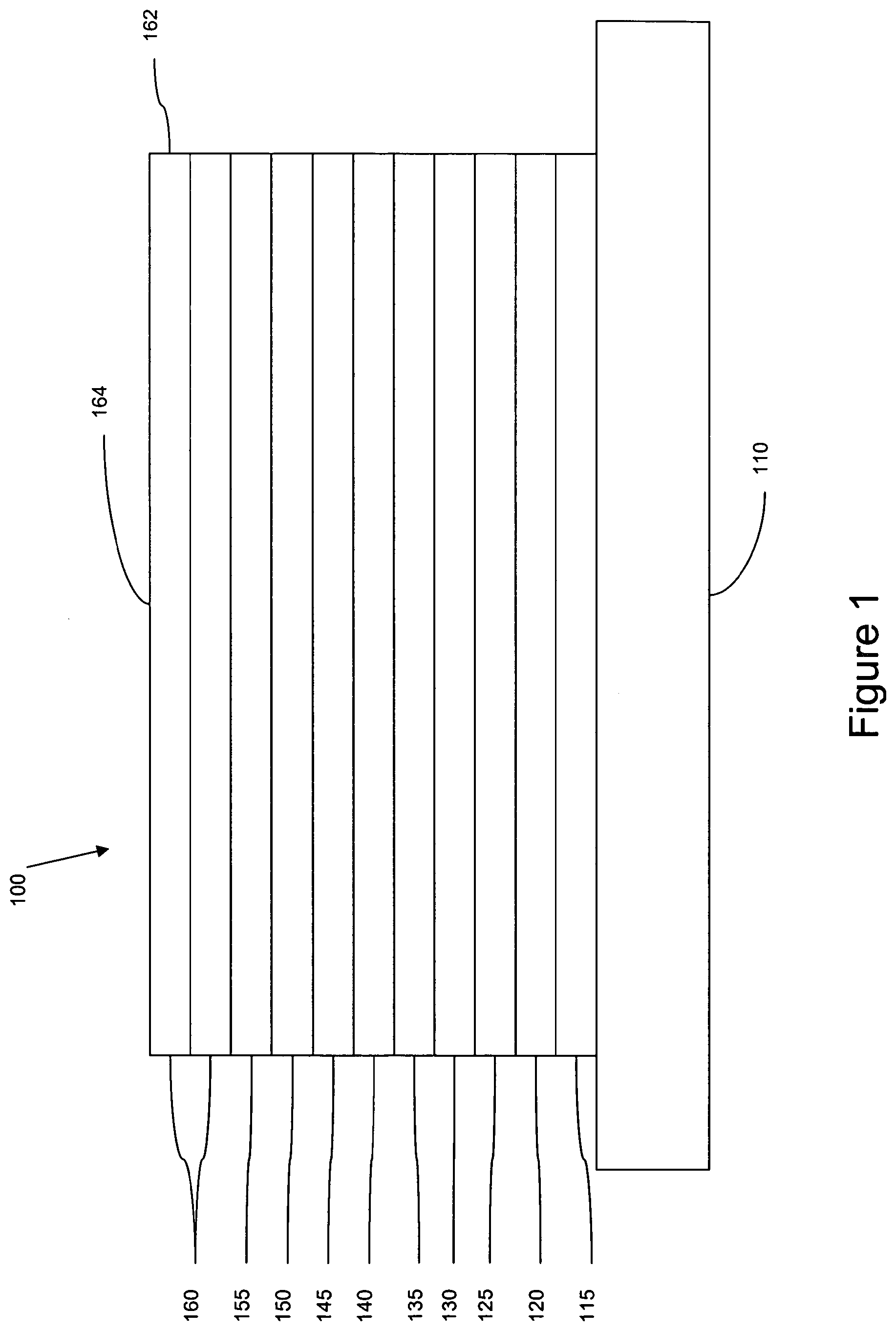 Patent US11778898 — Carbene metal complexes as OLED materials — Figure 1