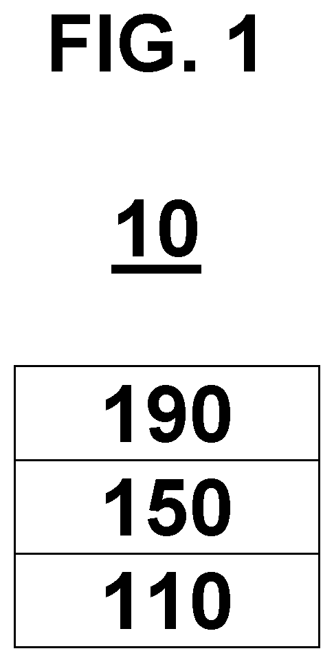 Patent US11778900 Figure 1 – Heterocyclic compound and organic light-emitting device including the same