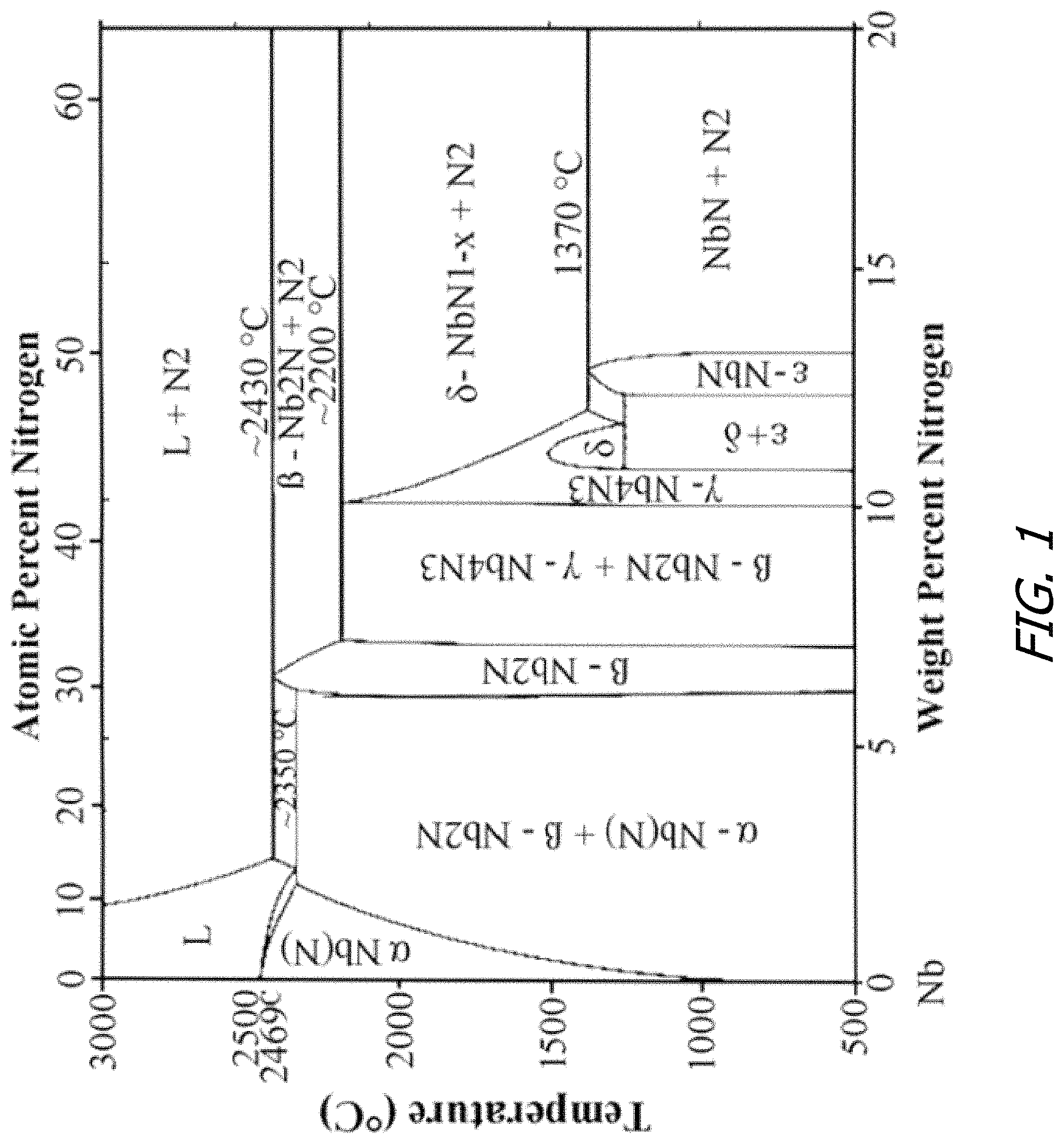 Patent US11778926 — Method and apparatus for deposition of multilayer device with superconductive film — Figure 1