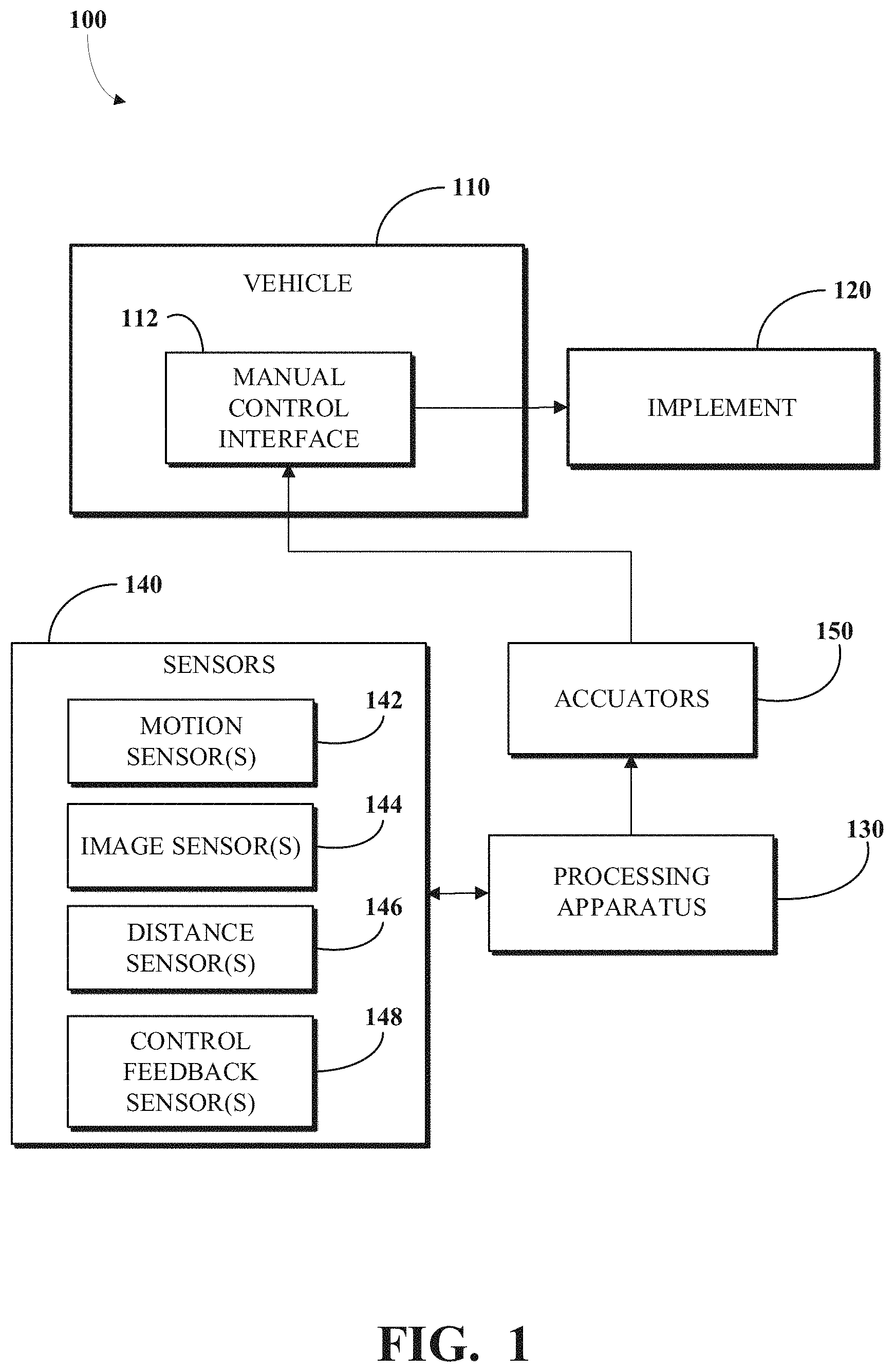 Patent US11778934 — Agricultural lane following — Figure 1