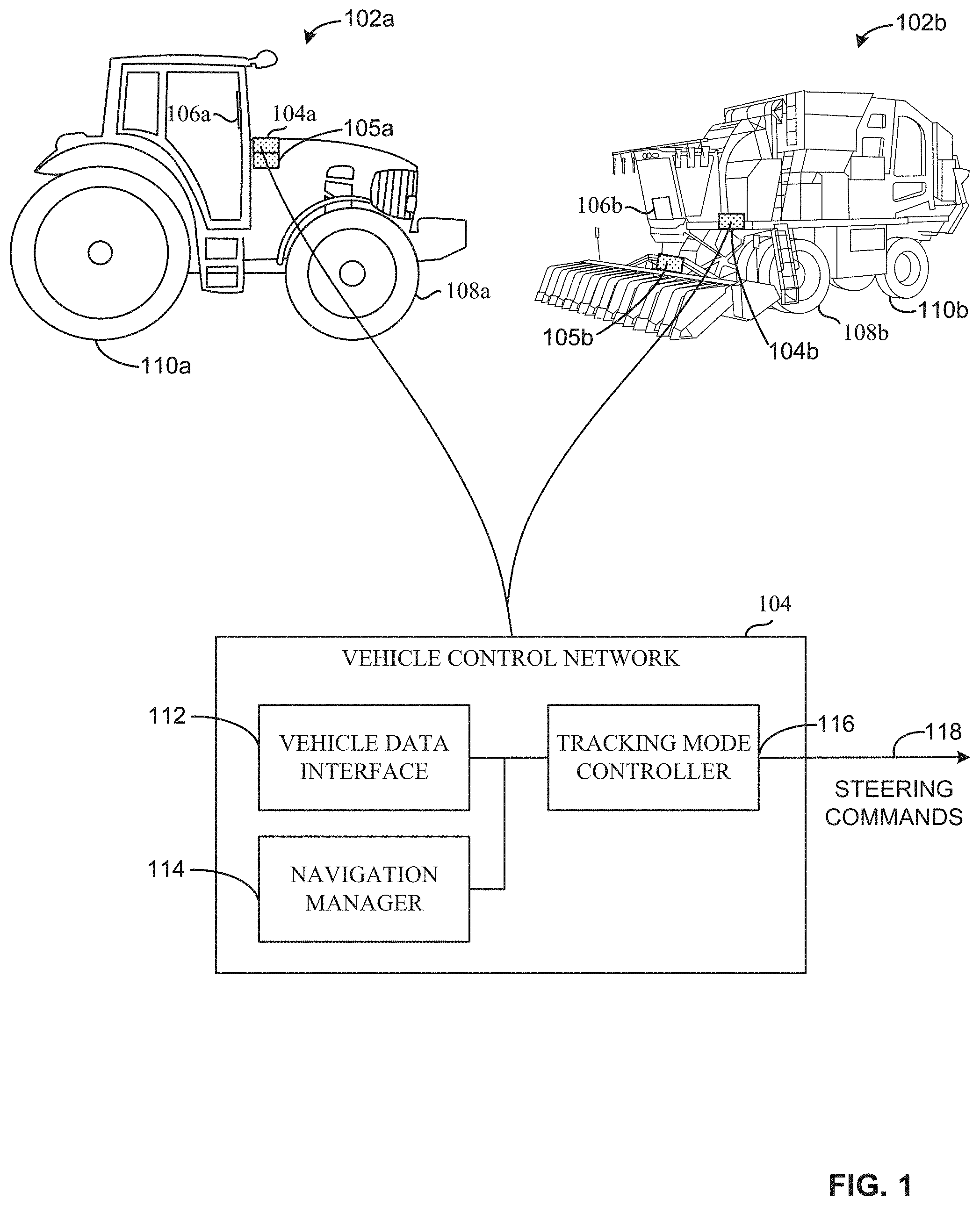 Patent US11778936 — Apparatus and methods for vehicle steering to follow a curved path — Figure 1