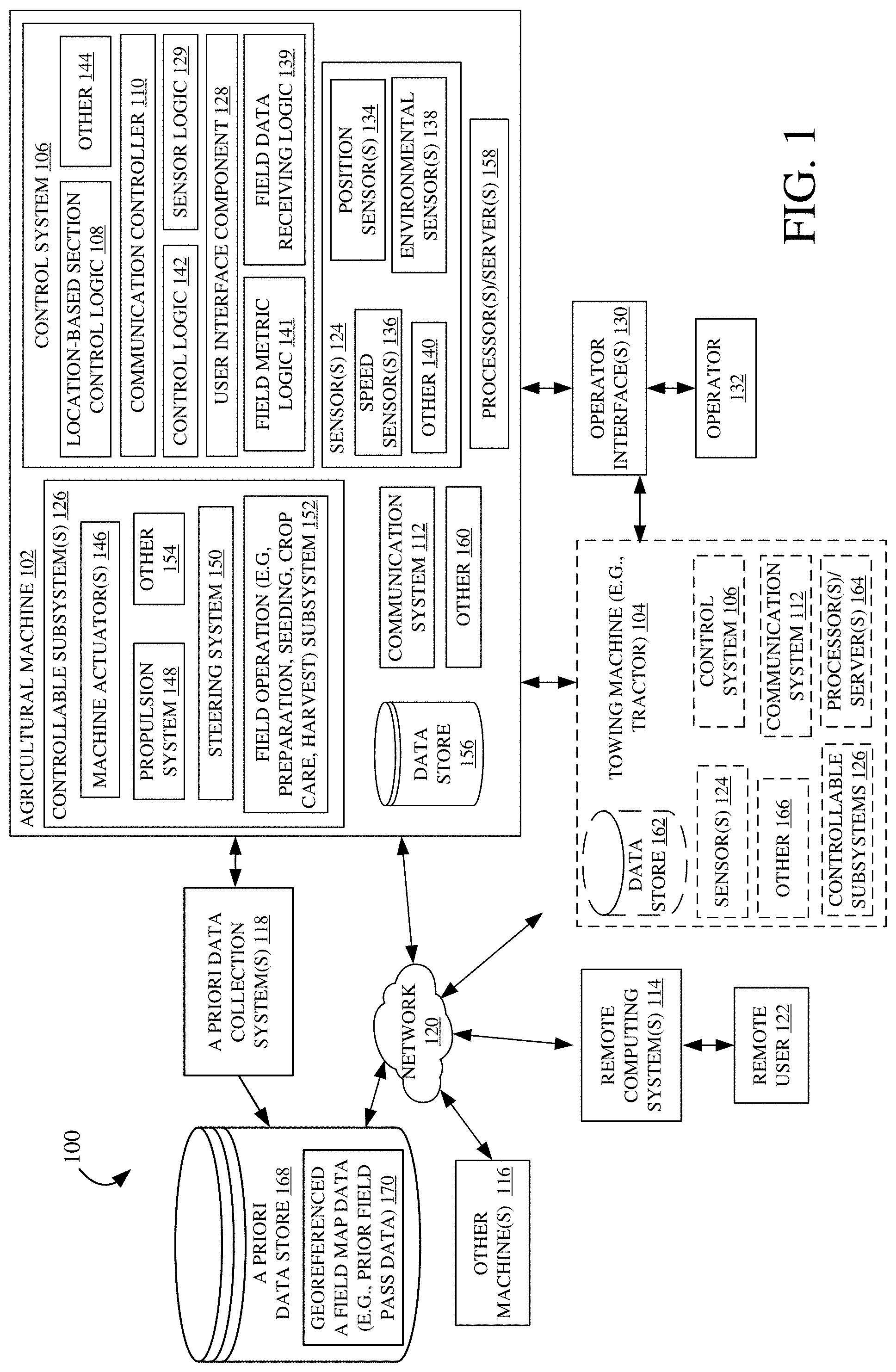 Patent US11778938 Figure 1 – Agricultural machine section control