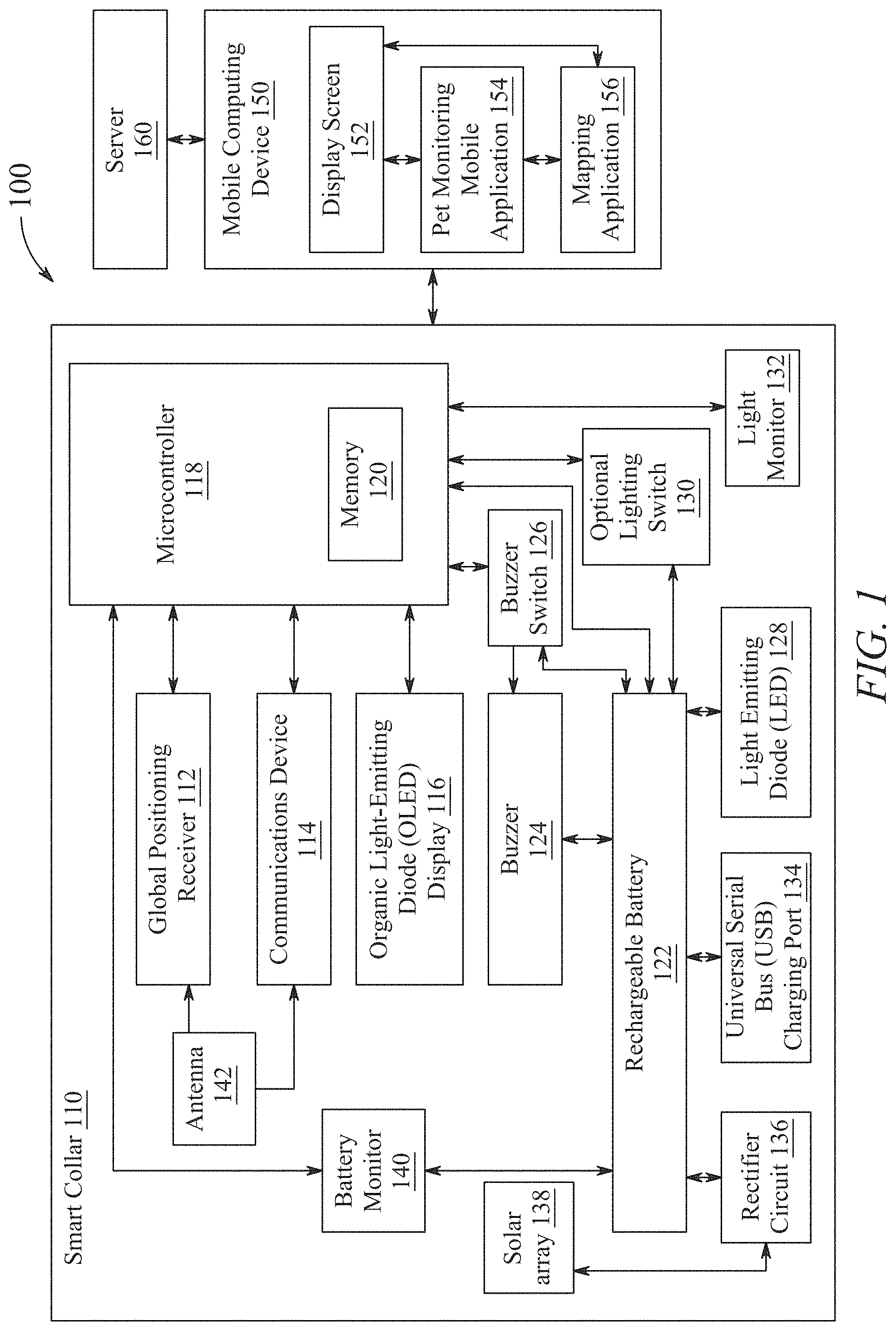 Patent US11778986 — Torso-mounted farm animal monitoring system — Figure 1