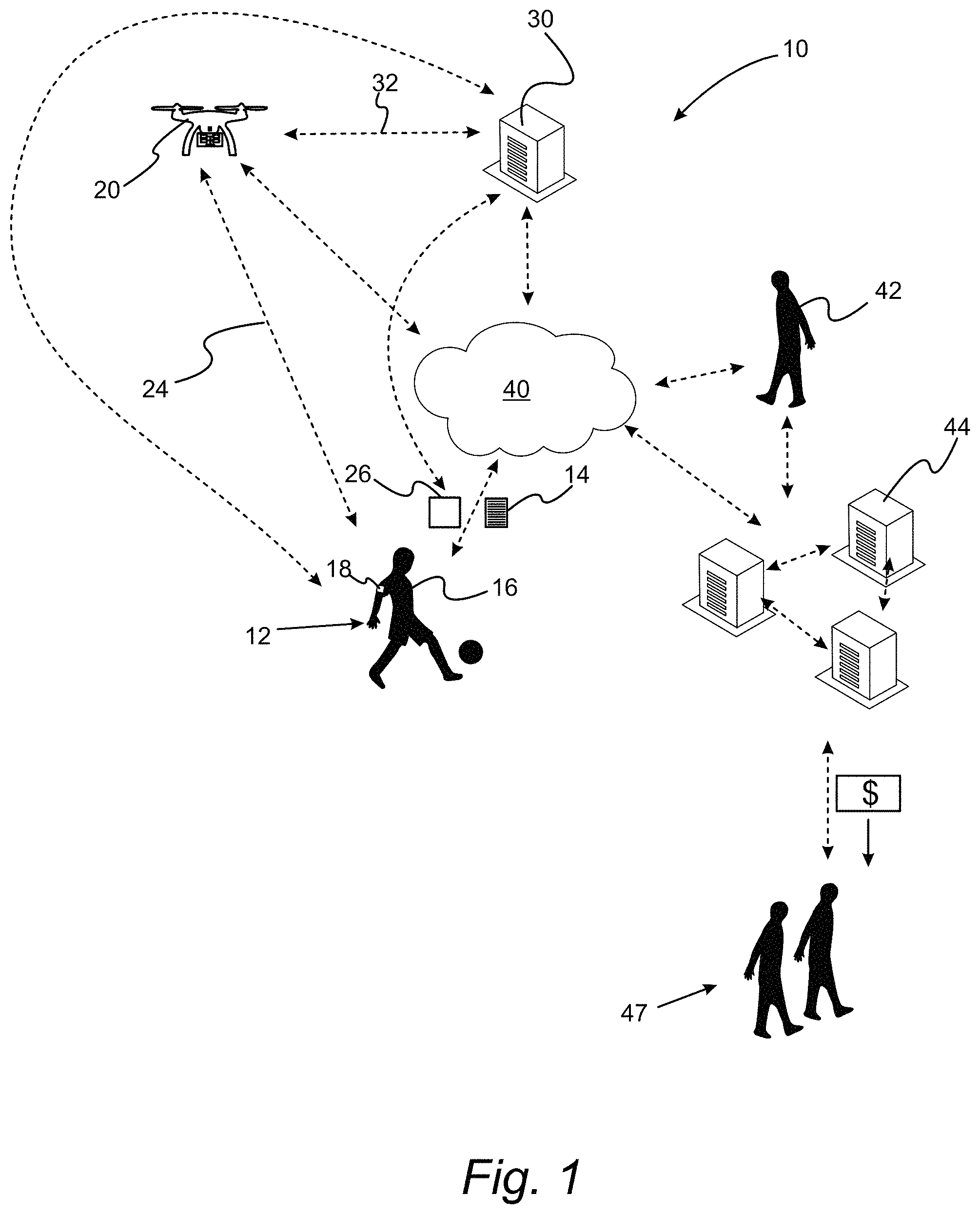 Patent US11778987 — Unmanned aerial vehicle (UAV)-based system for collecting and distributing animal data for monitoring — Figure 1
