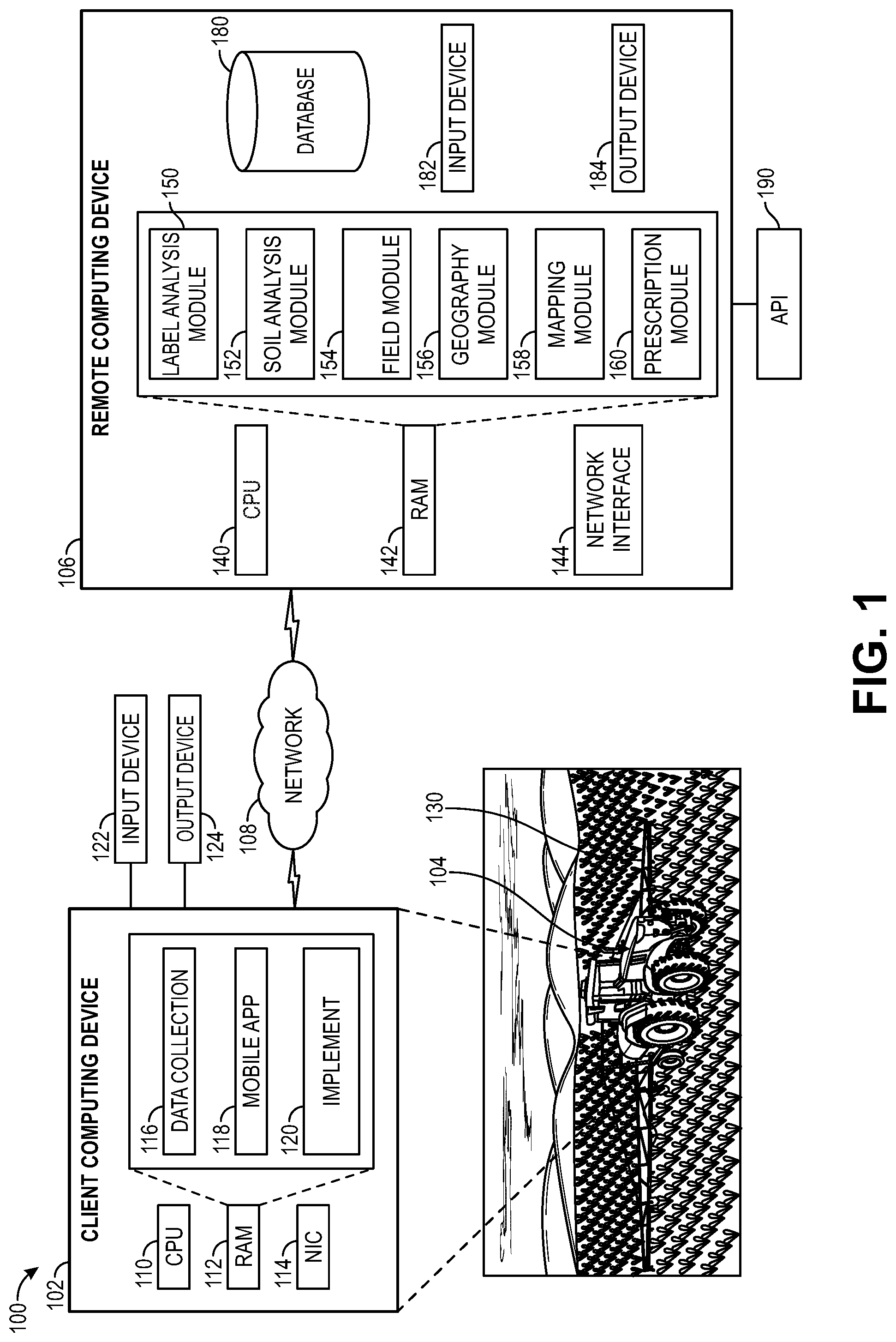 Patent US11779005 — Agricultural product recommendation methods and systems — Figure 1
