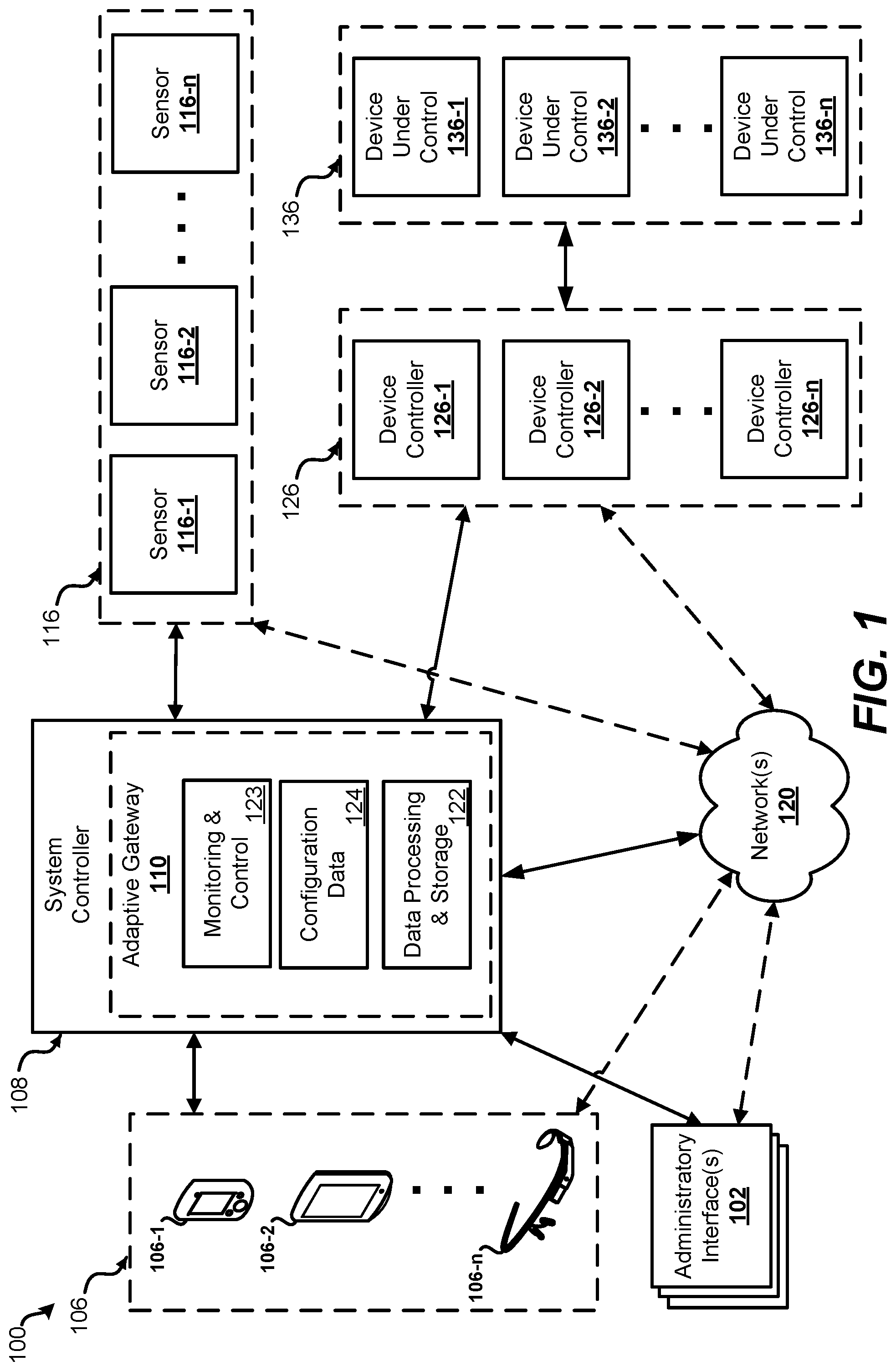 Patent US11779037 Figure 1 – Adaptive food preparation automation and control