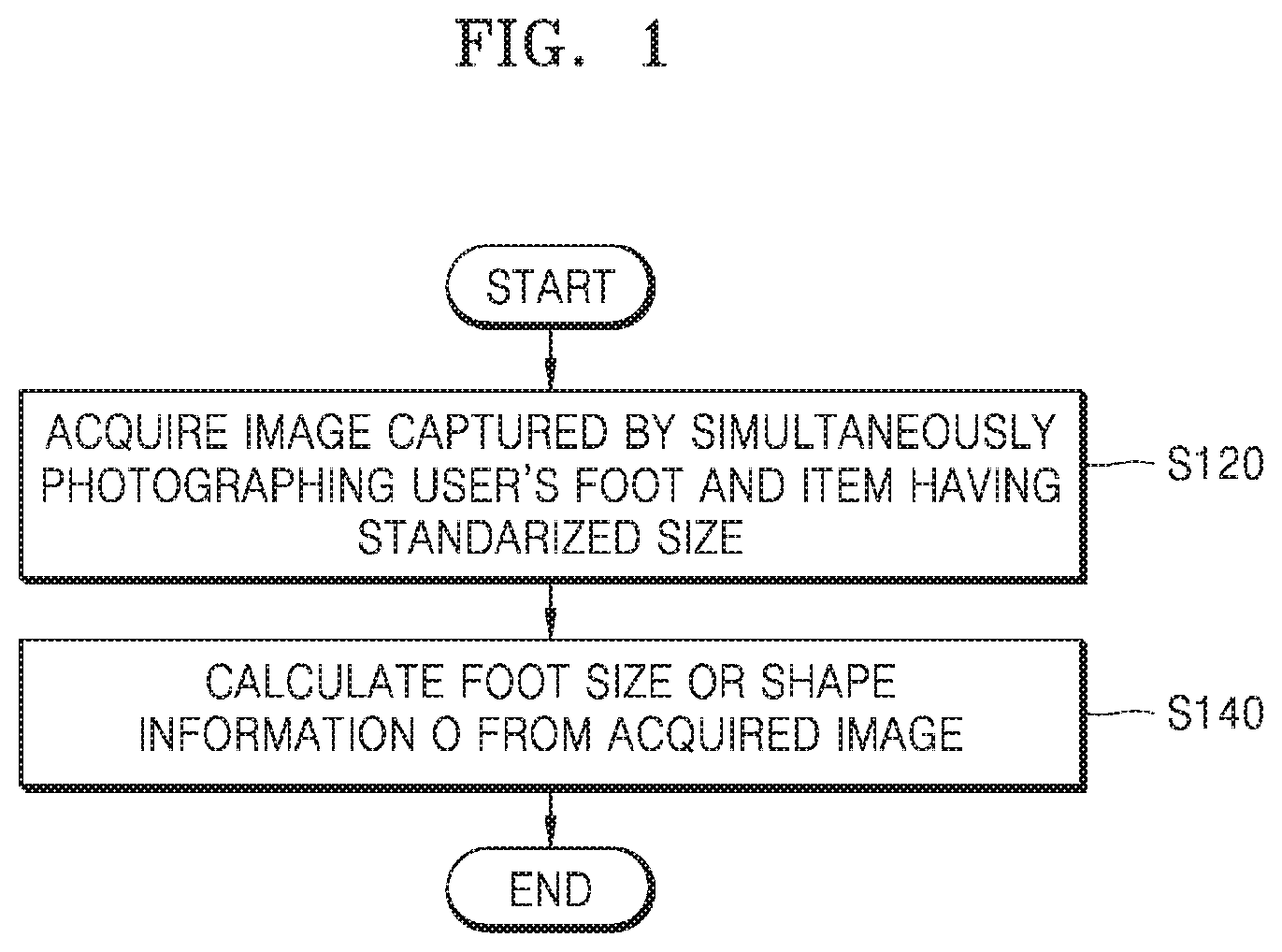 Patent US11779084 — Method for measuring foot size and shape by using image processing — Figure 1
